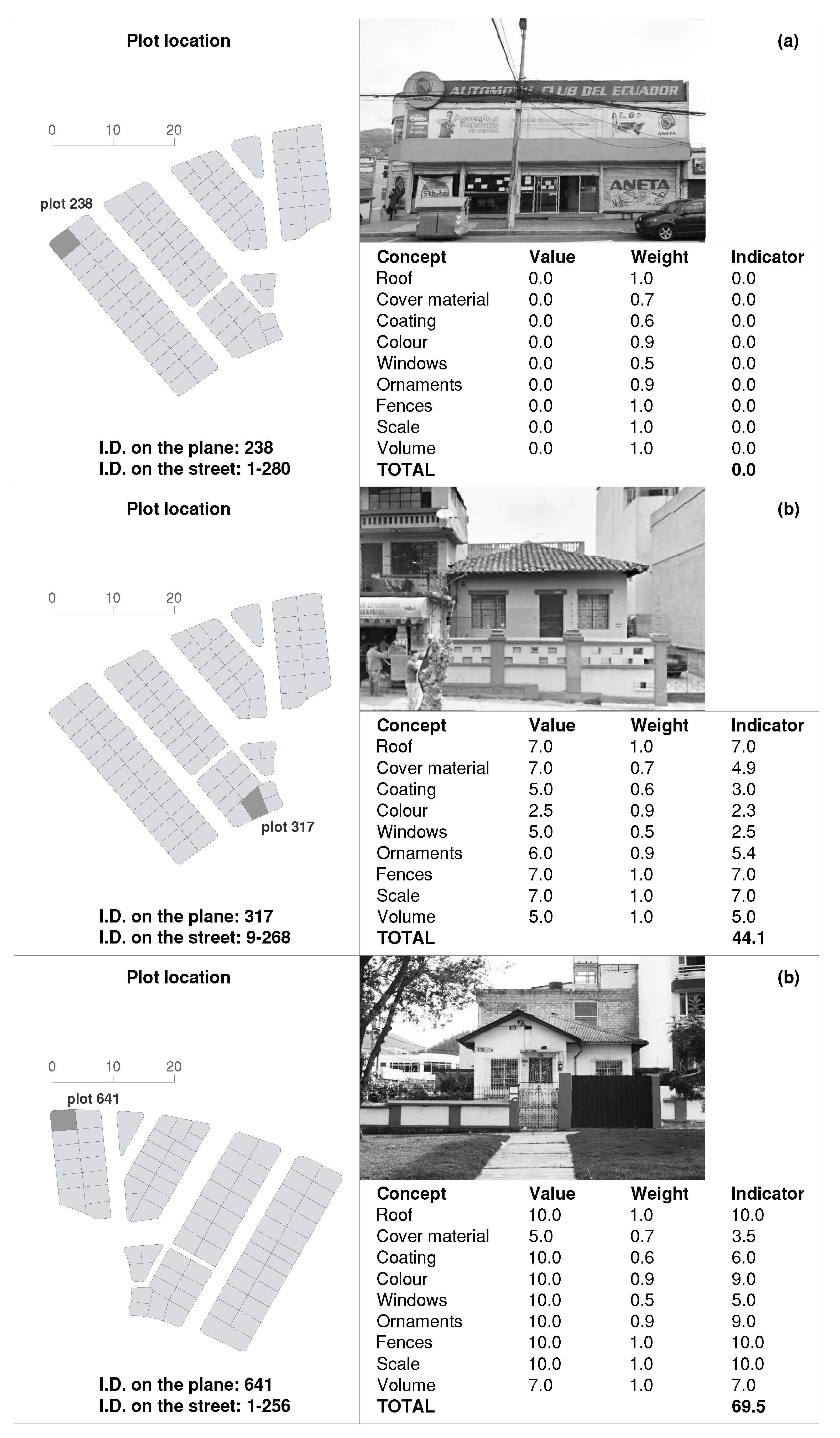 Symmetry 11 00704 g006 Symmetry 11 00704 g006