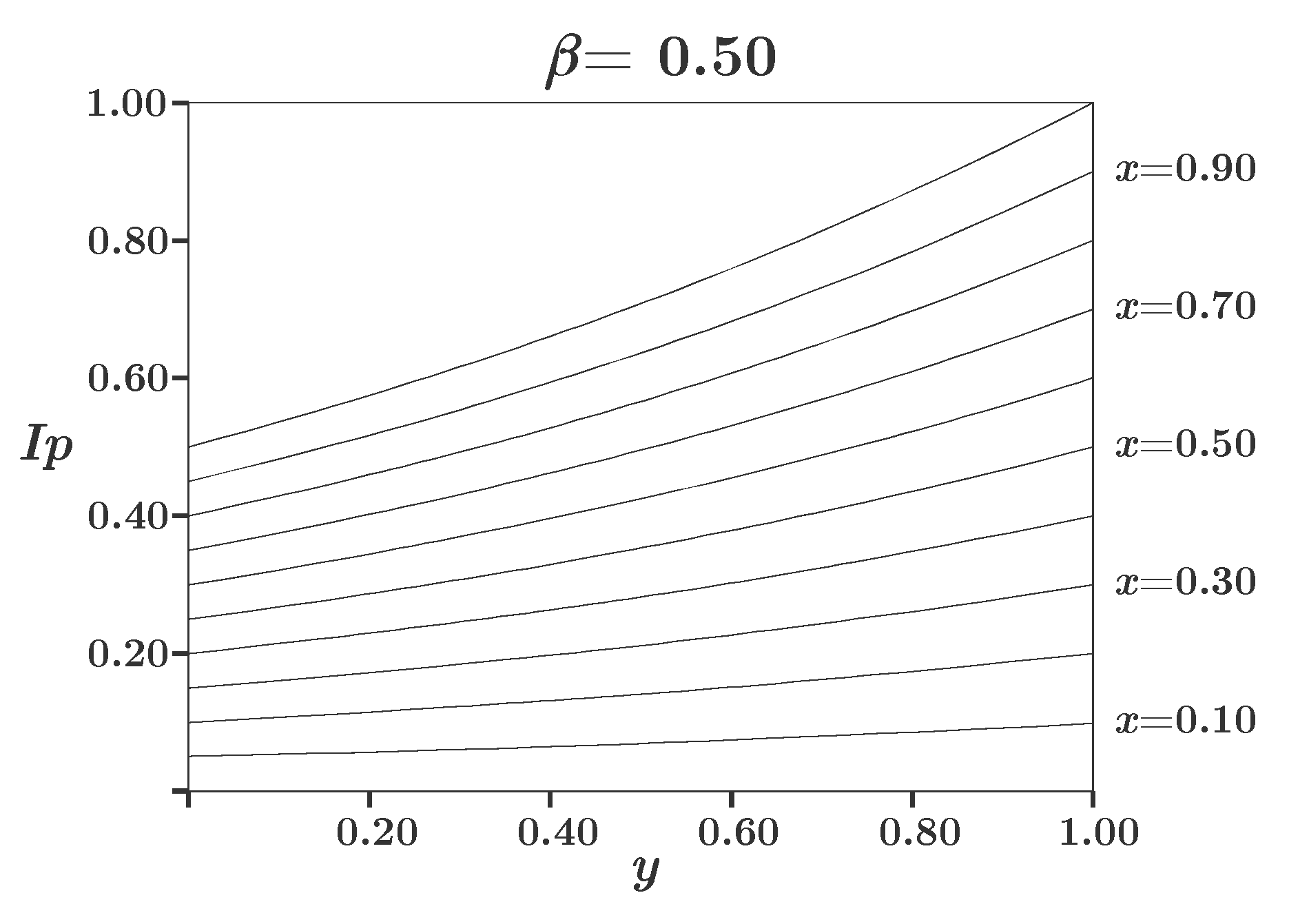 Symmetry 11 00704 g007 Symmetry 11 00704 g007