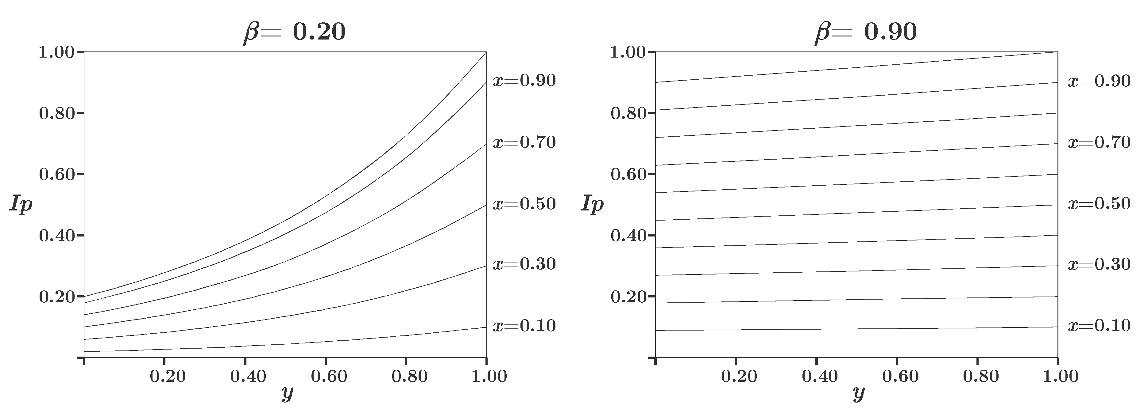 Symmetry 11 00704 g008 Symmetry 11 00704 g008