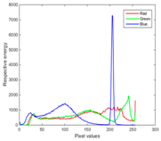 Symmetry 11 00716 i002