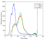 Symmetry 11 00716 i006