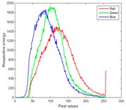 Symmetry 11 00716 i008