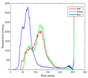 Symmetry 11 00716 i010