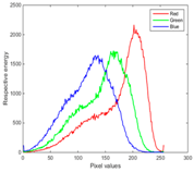 Symmetry 11 00716 i012