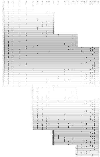 Symmetry 11 00720 g0a1