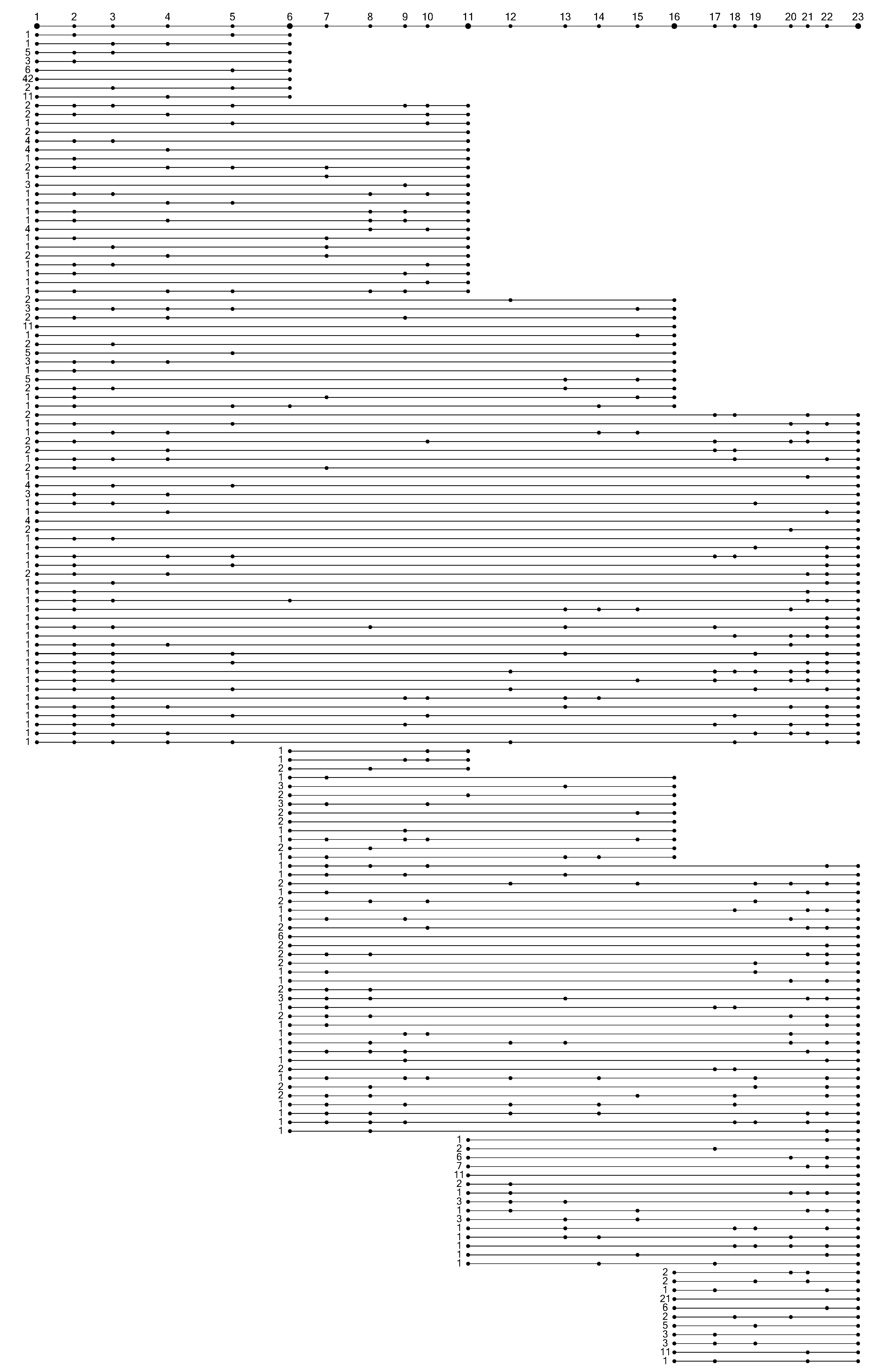Symmetry 11 00720 g0a1 Symmetry 11 00720 g0a1