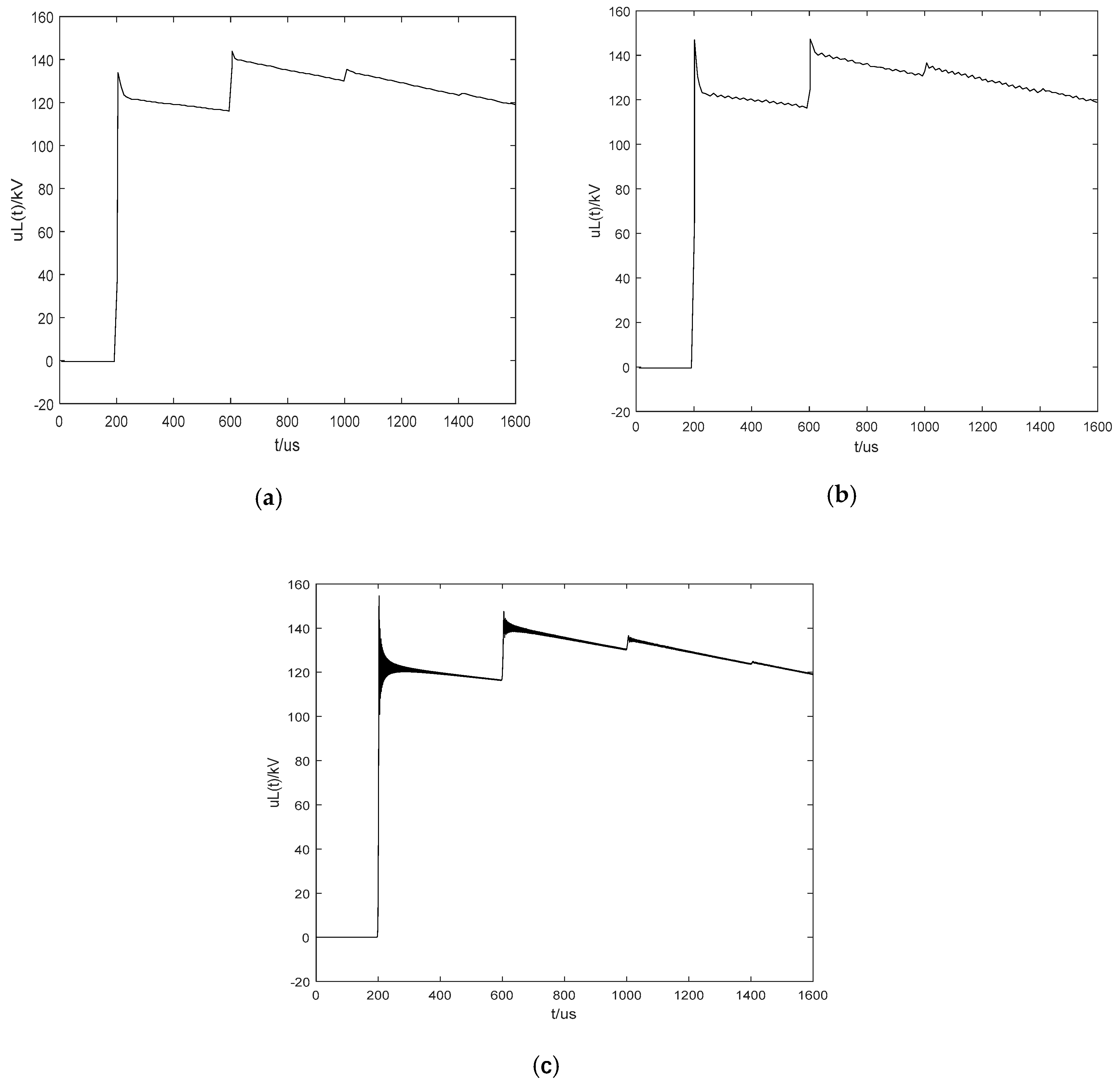Symmetry 11 00721 g007
