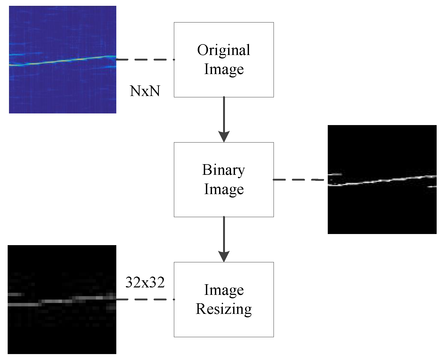 Symmetry 11 00725 g003 Symmetry 11 00725 g003