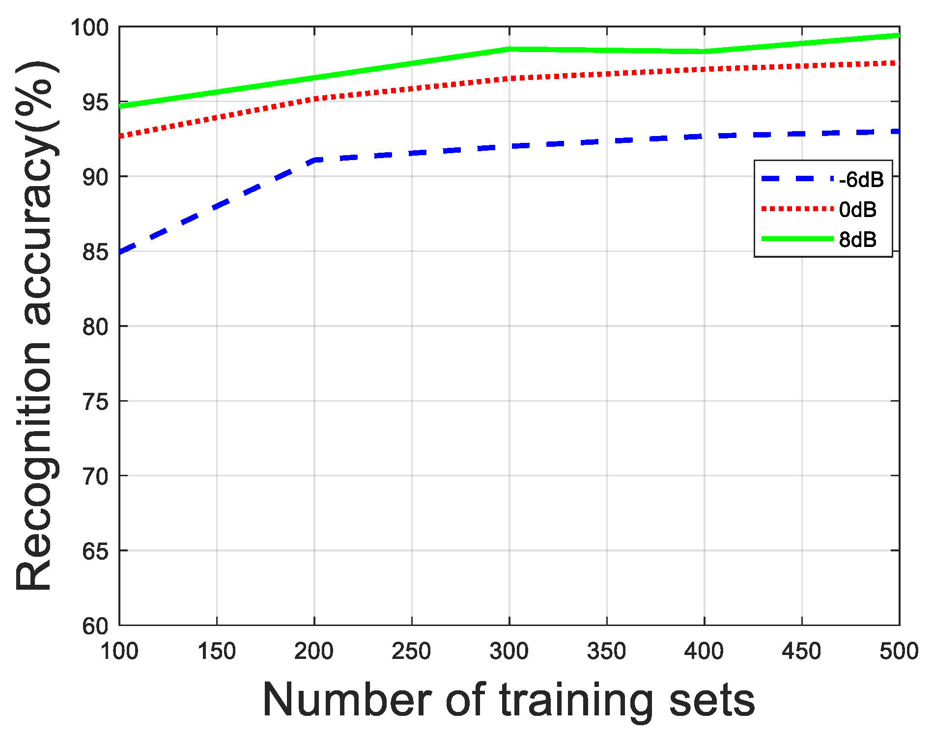 Symmetry 11 00725 g010 Symmetry 11 00725 g010