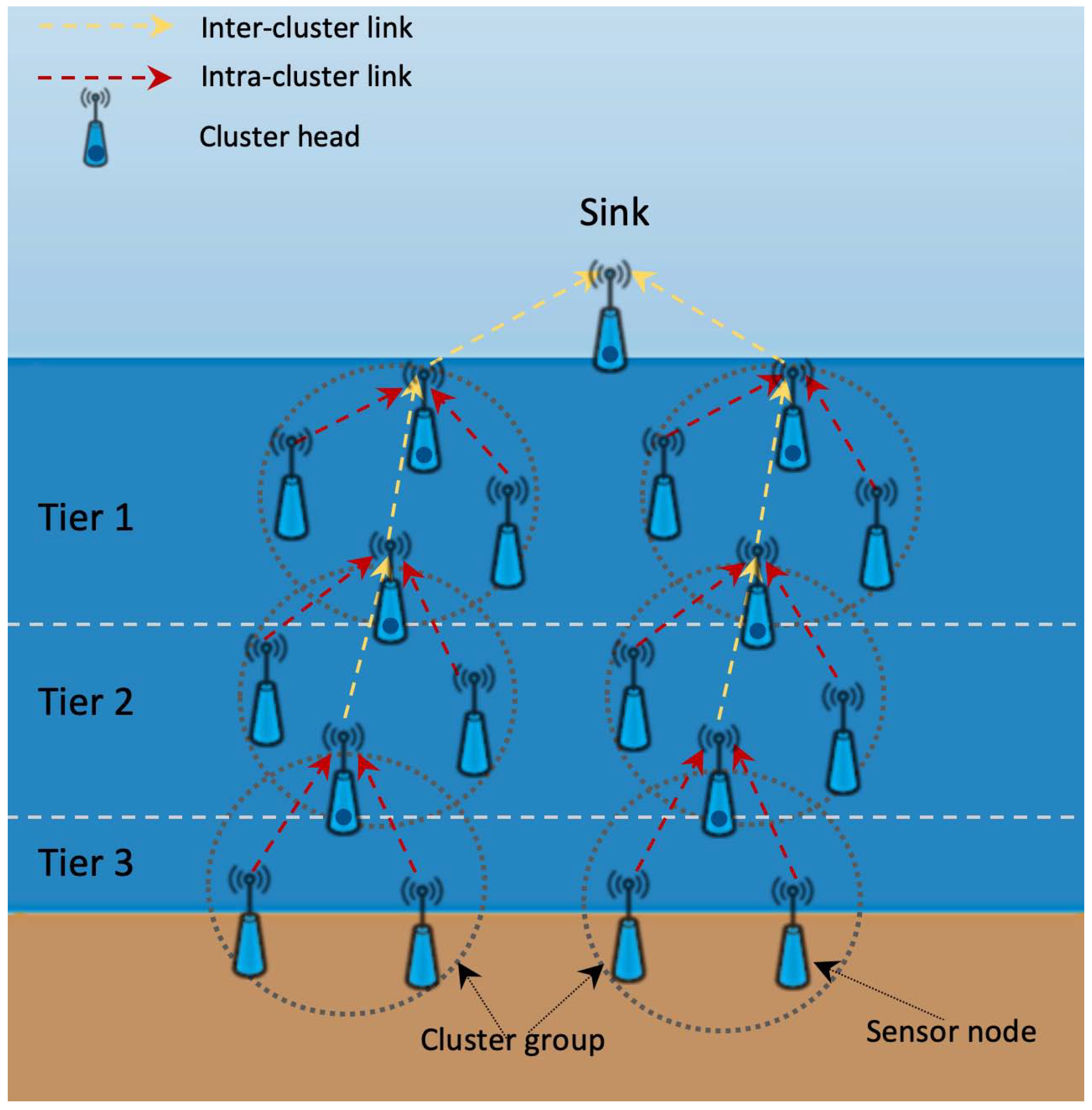 Symmetry 11 00734 g002