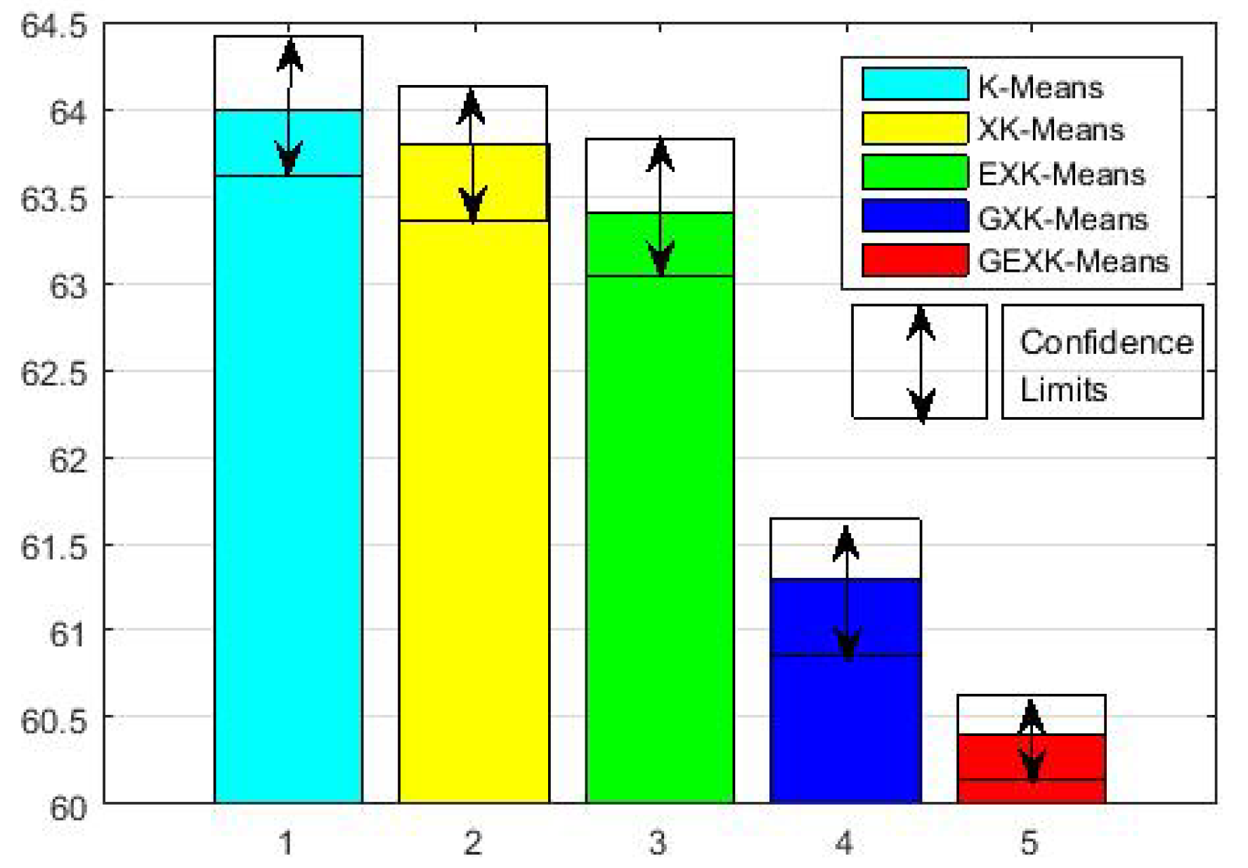 Symmetry 11 00744 g001