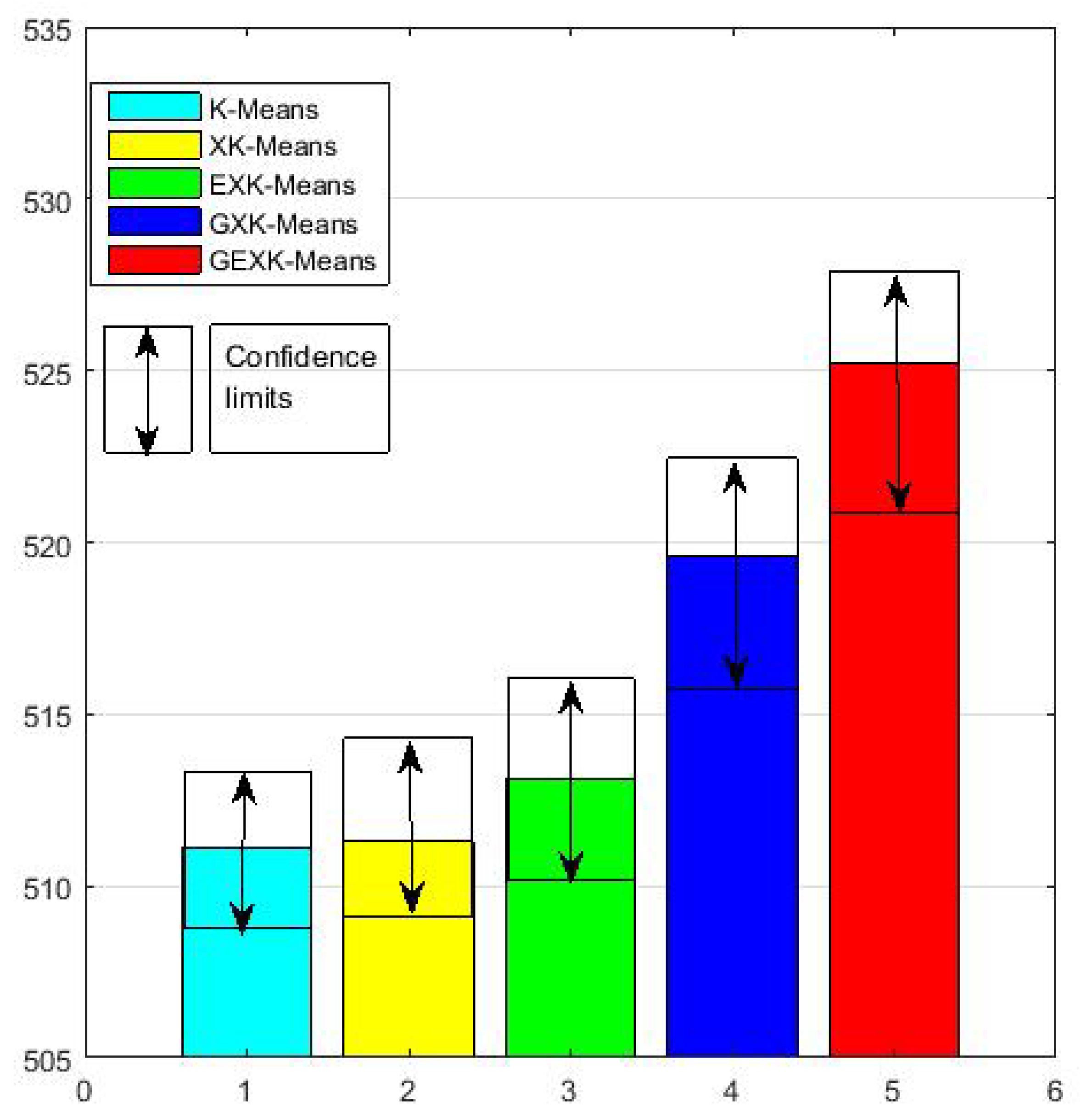 Symmetry 11 00744 g004