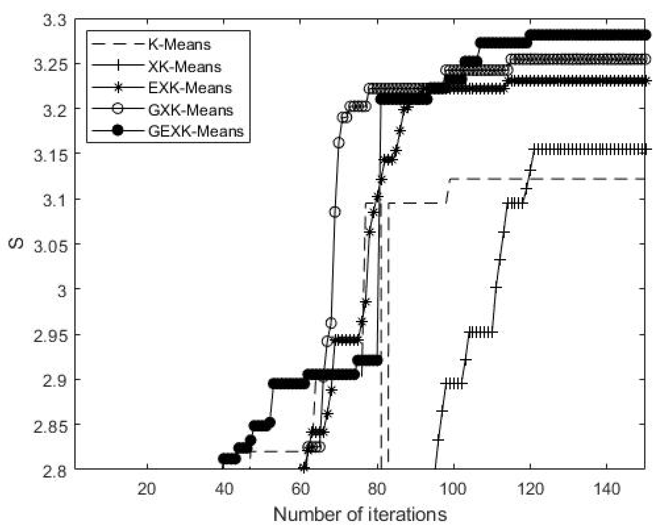 Symmetry 11 00744 g008