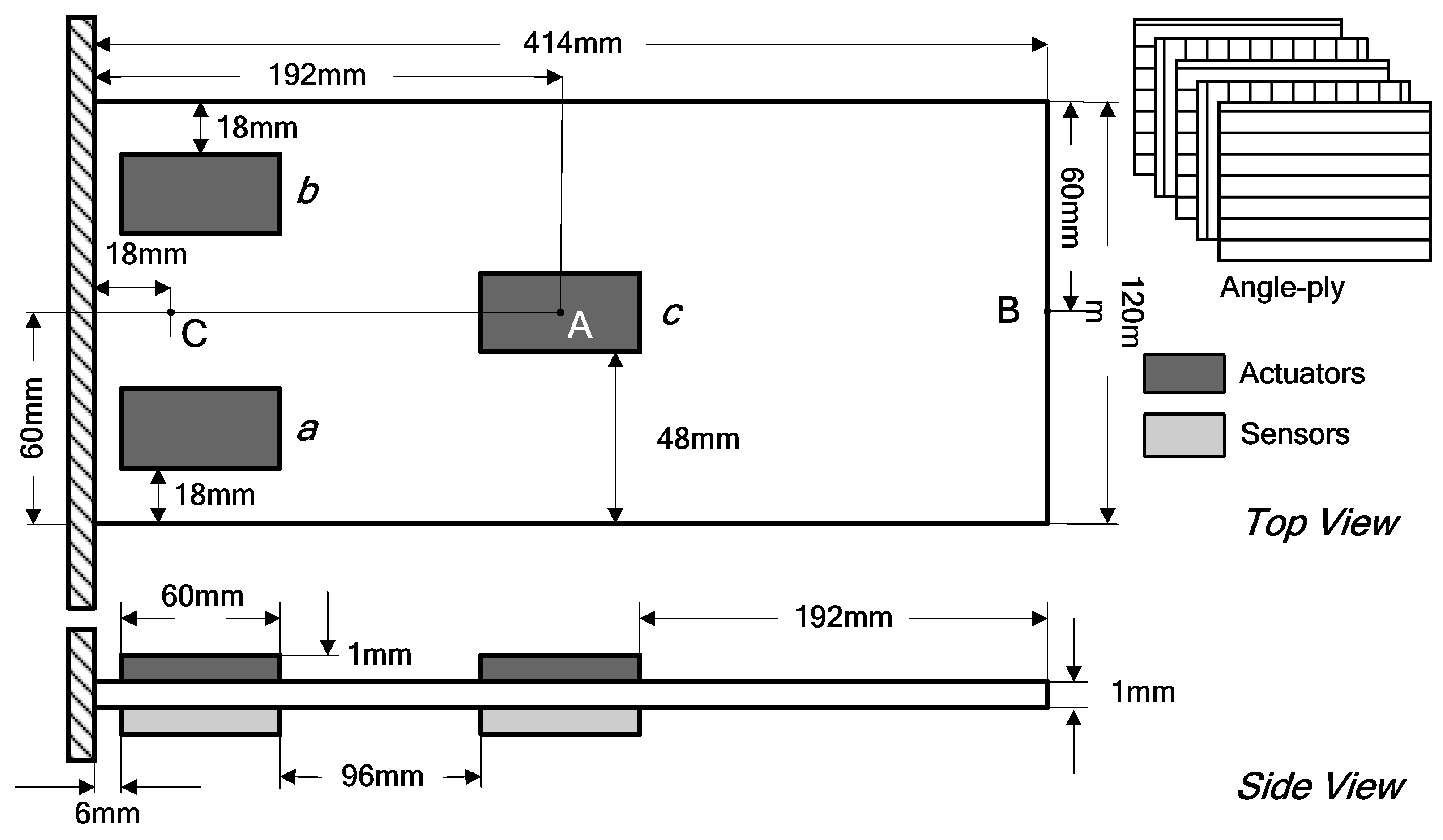 Symmetry 11 00746 g002 Symmetry 11 00746 g002
