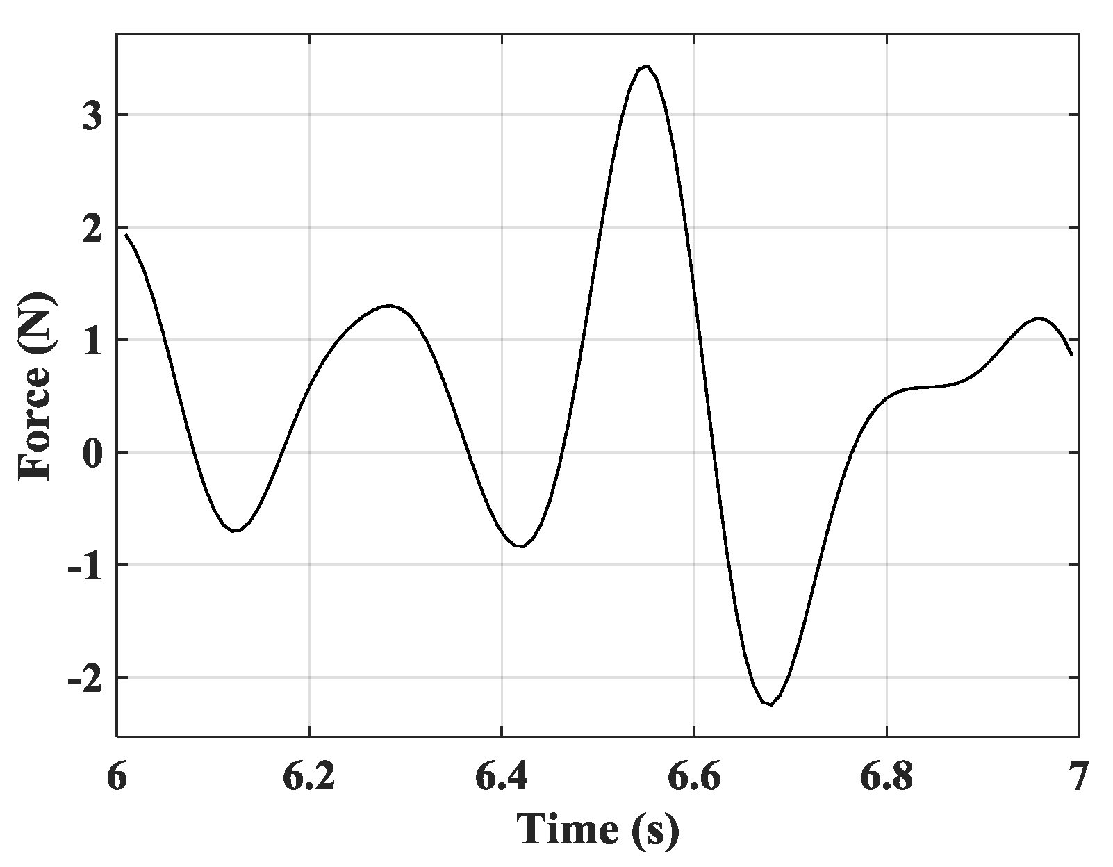Symmetry 11 00746 g008 Symmetry 11 00746 g008