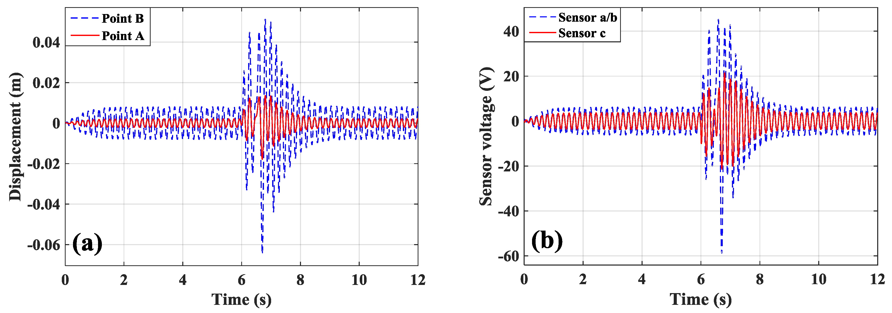 Symmetry 11 00746 g009 Symmetry 11 00746 g009