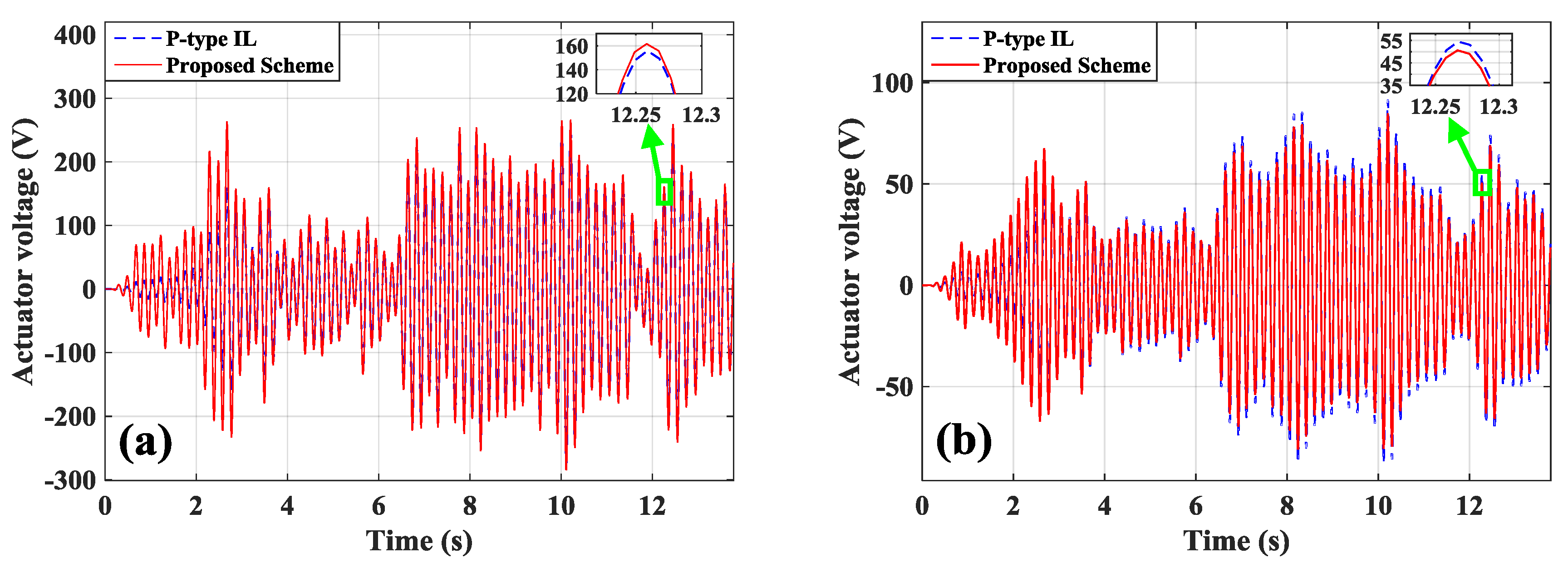 Symmetry 11 00746 g012a Symmetry 11 00746 g012a