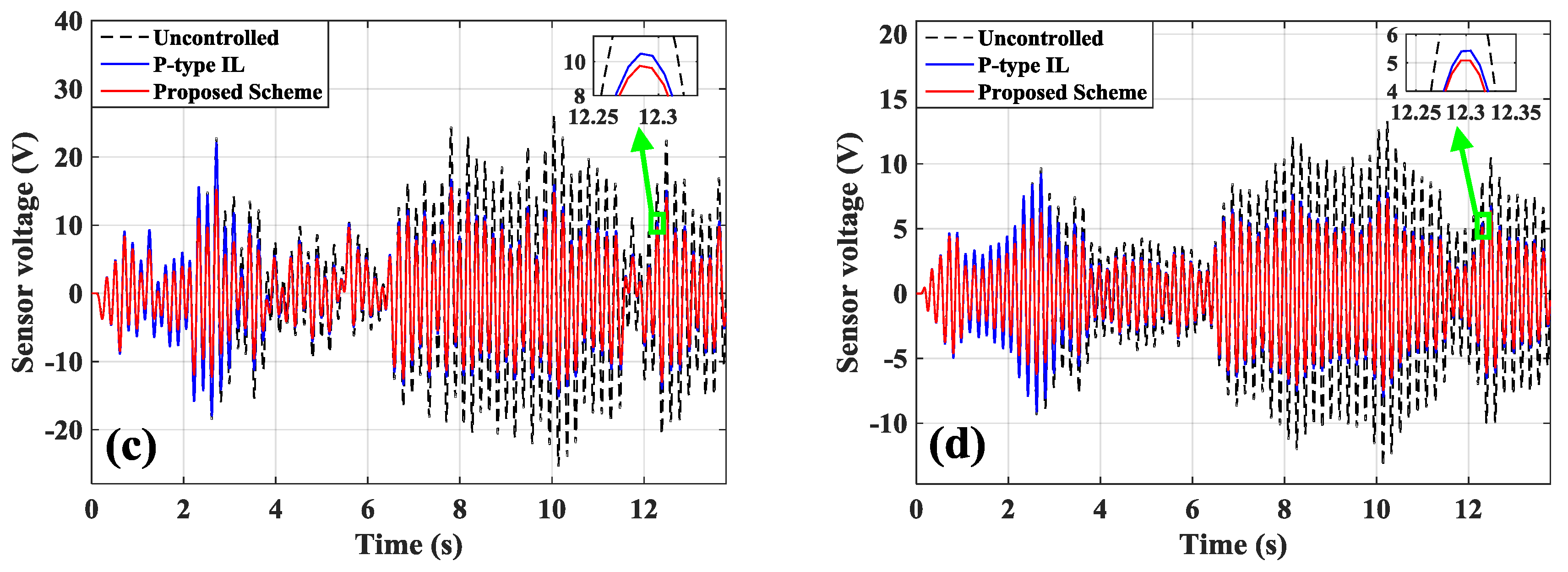 Symmetry 11 00746 g012b Symmetry 11 00746 g012b
