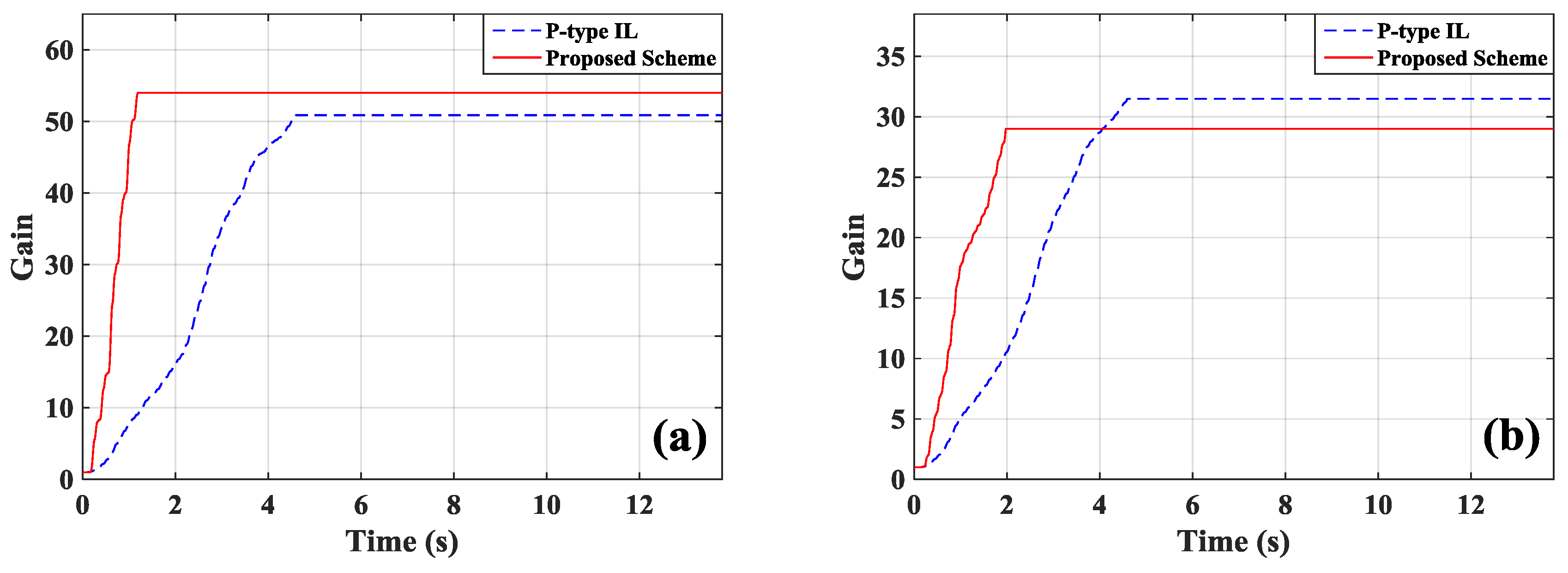 Symmetry 11 00746 g013 Symmetry 11 00746 g013