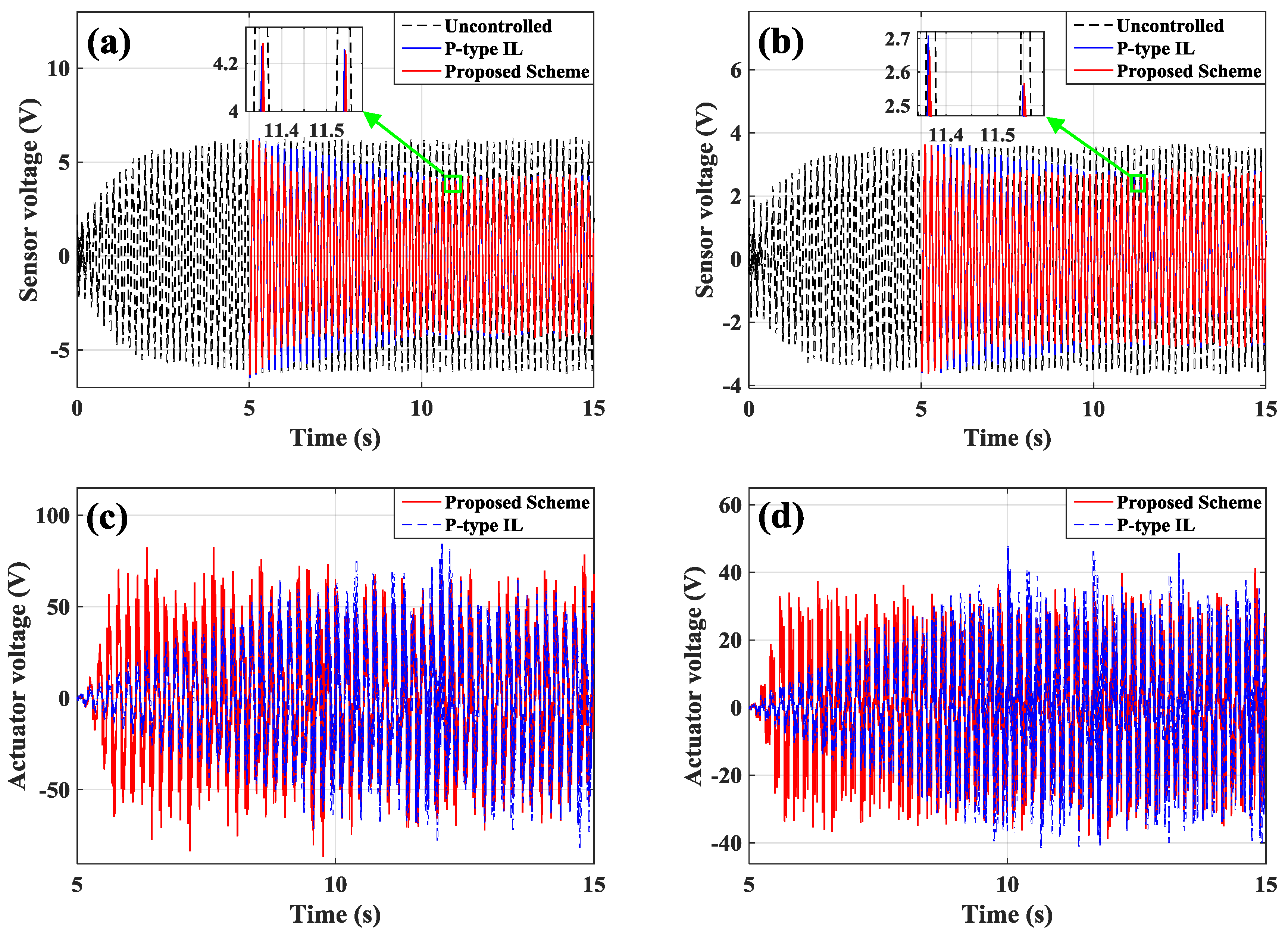 Symmetry 11 00746 g017 Symmetry 11 00746 g017
