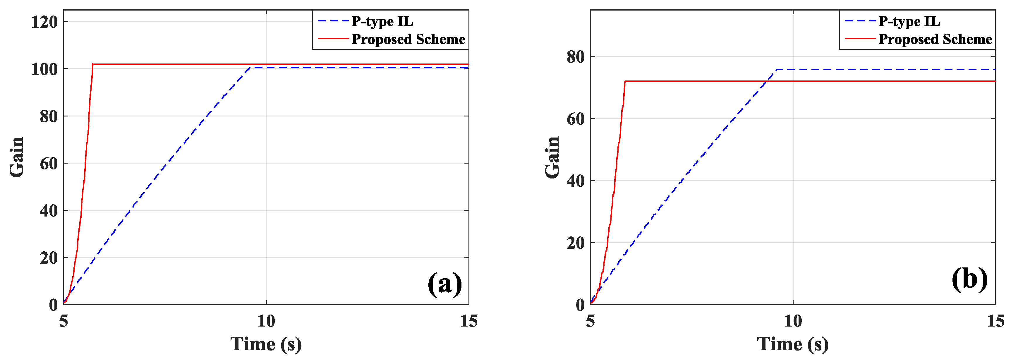 Symmetry 11 00746 g018 Symmetry 11 00746 g018