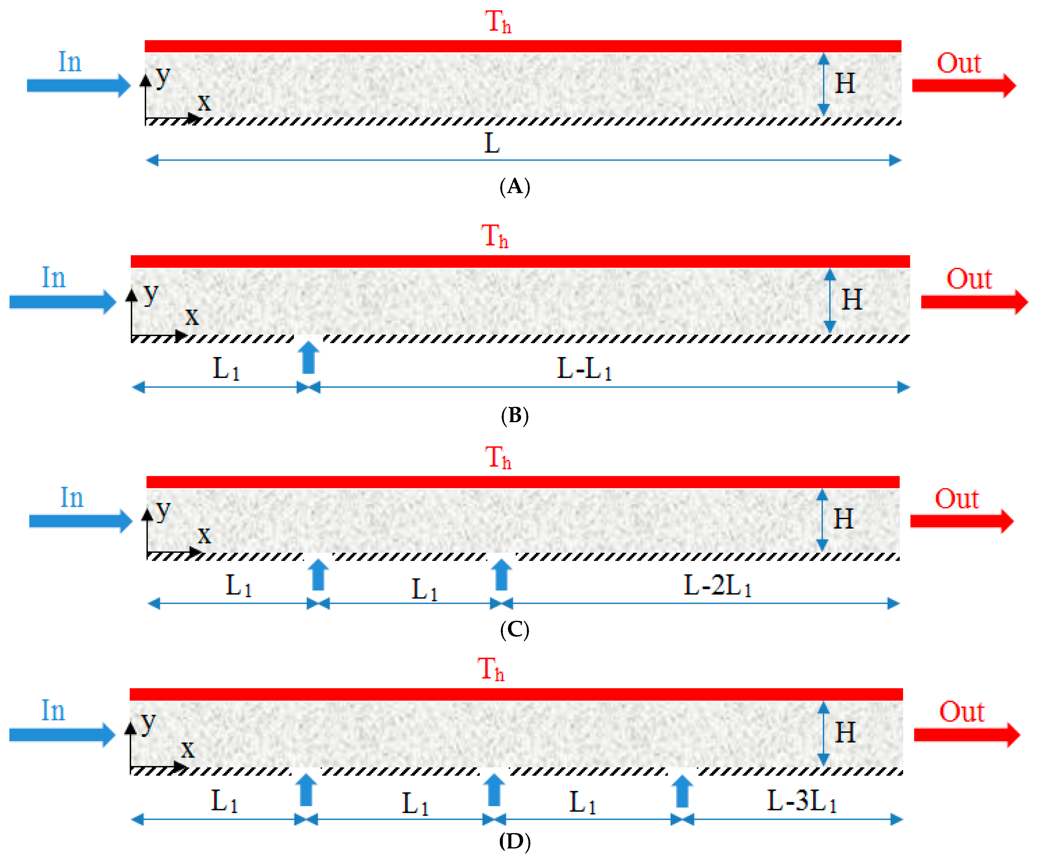 Symmetry 11 00757 g001 Symmetry 11 00757 g001