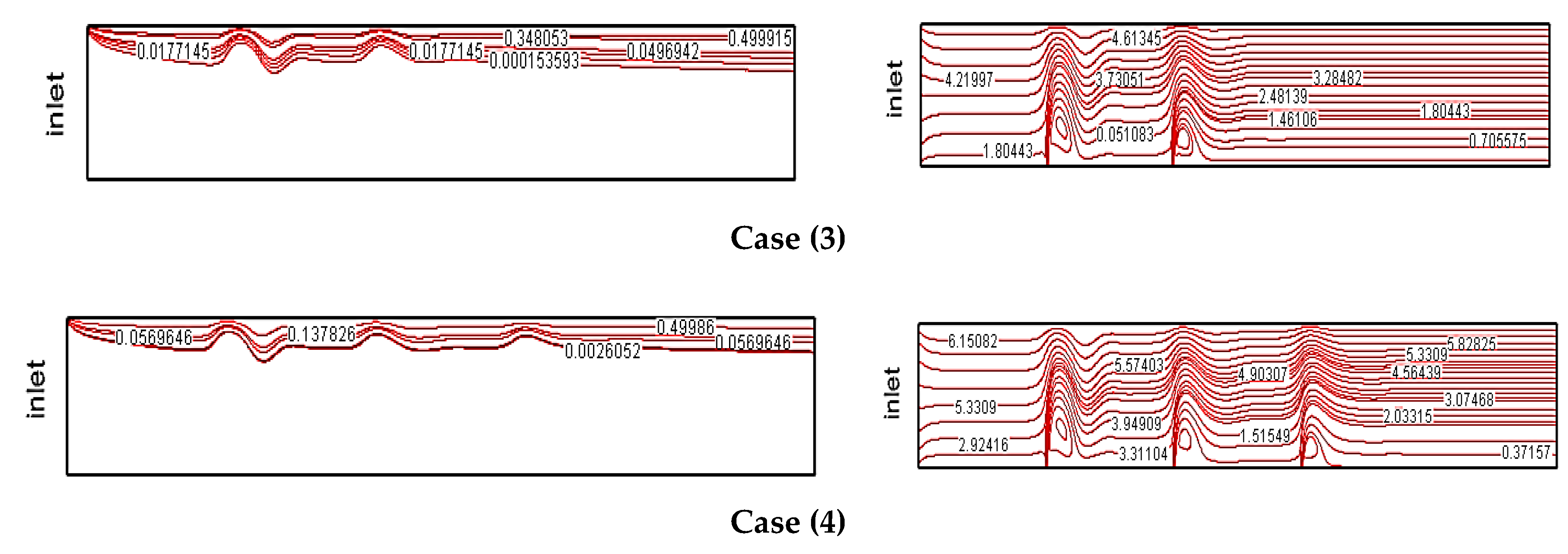 Symmetry 11 00757 g005b Symmetry 11 00757 g005b