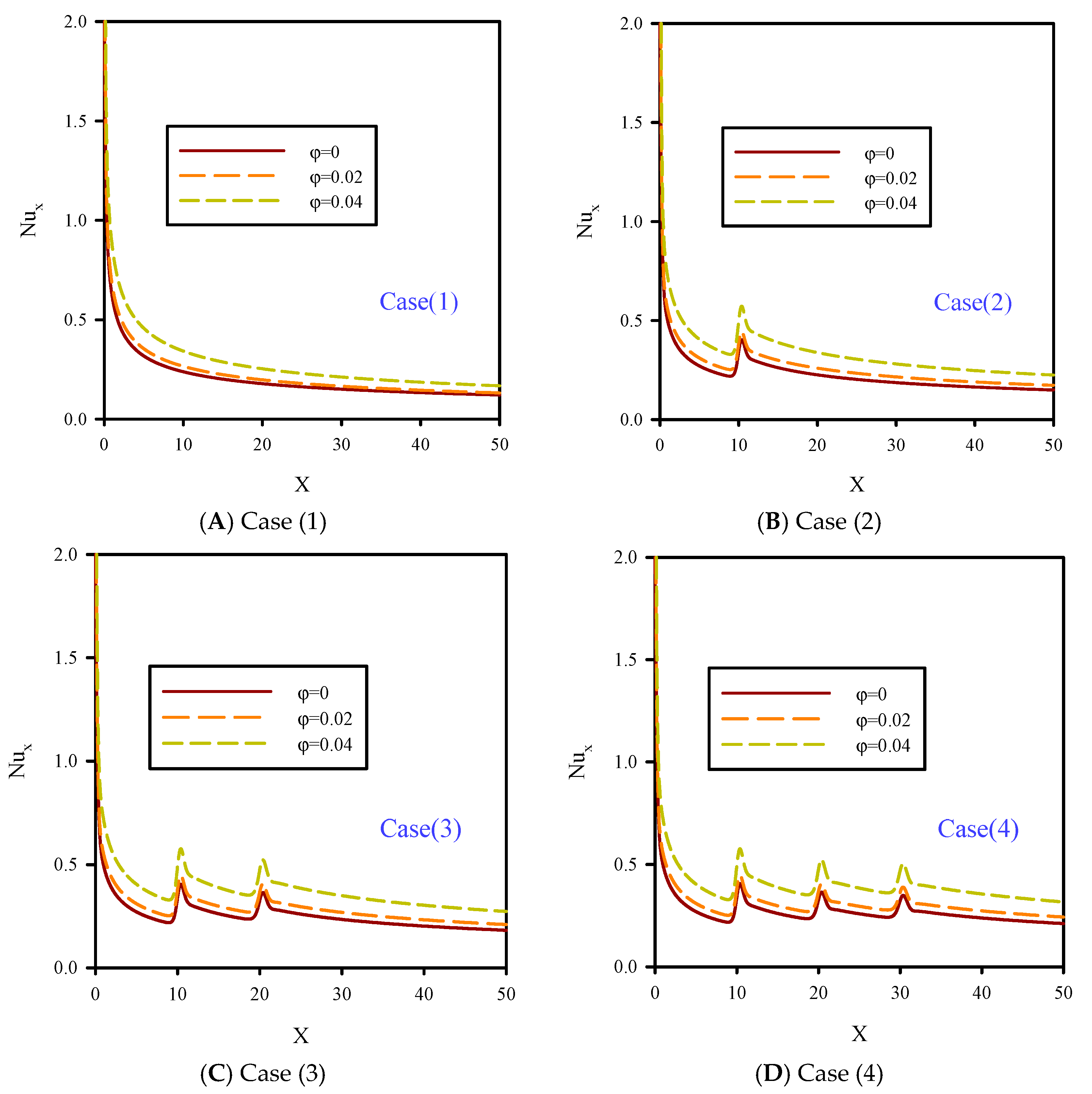 Symmetry 11 00757 g006 Symmetry 11 00757 g006