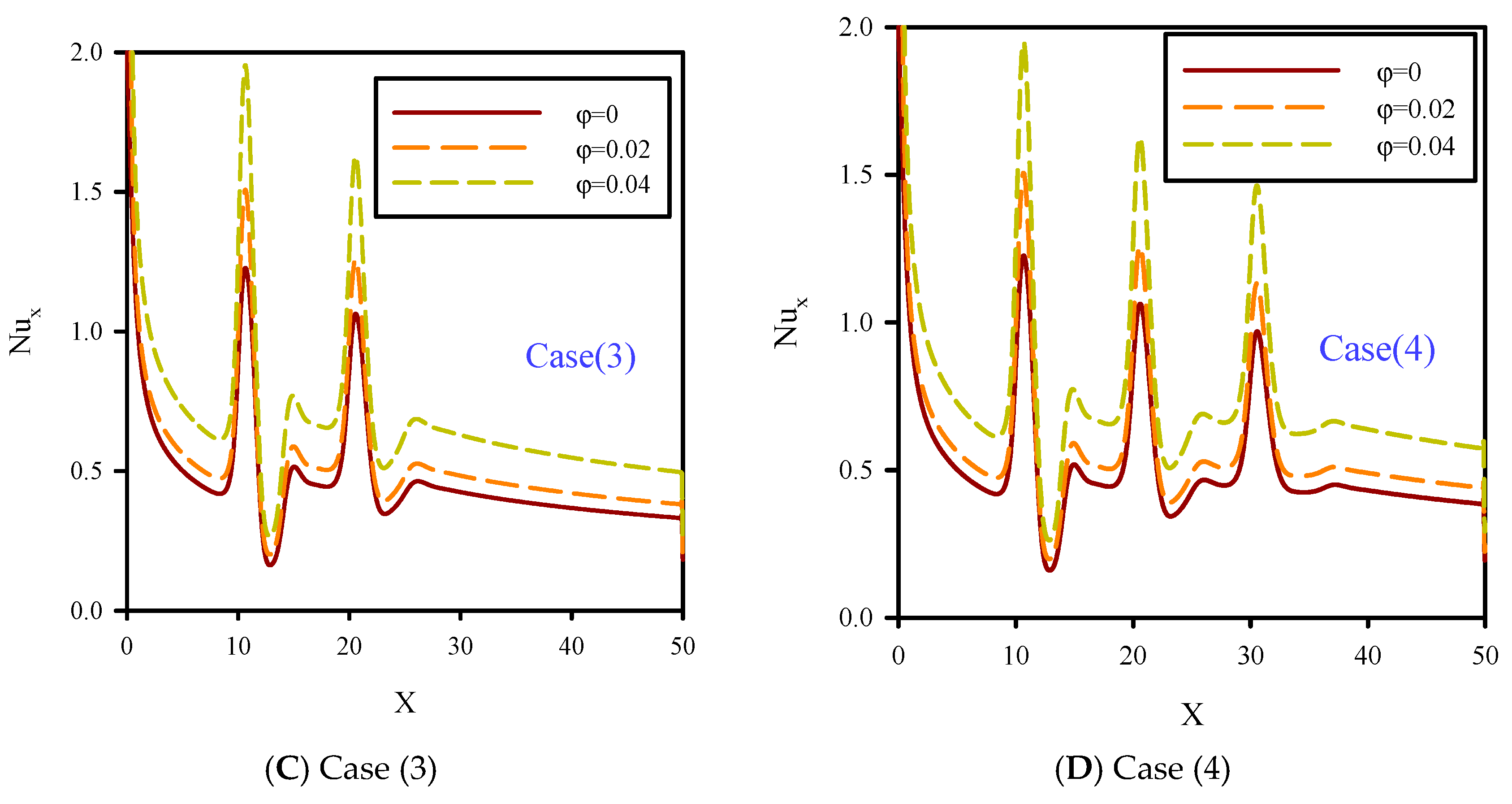 Symmetry 11 00757 g007b Symmetry 11 00757 g007b