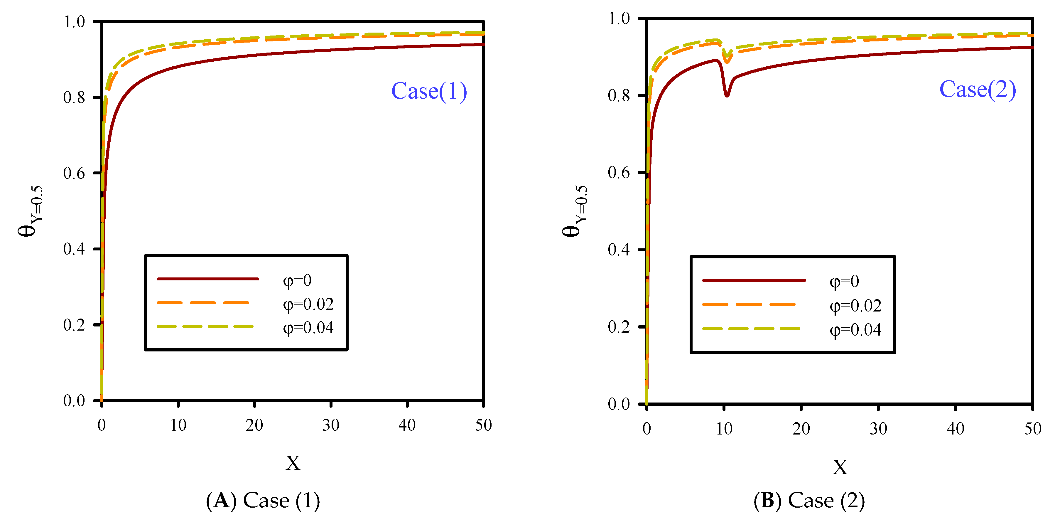 Symmetry 11 00757 g008a Symmetry 11 00757 g008a