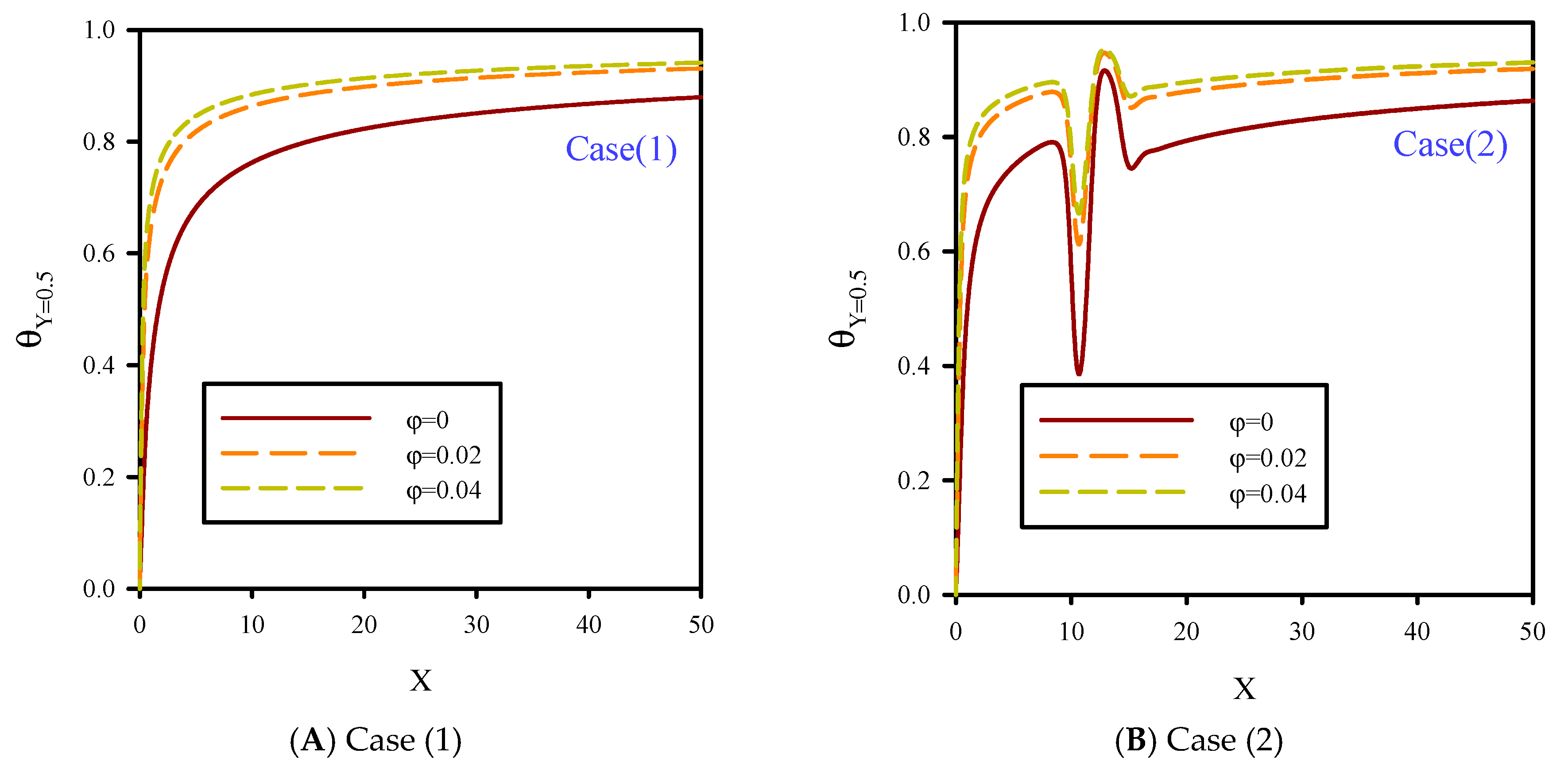 Symmetry 11 00757 g009a Symmetry 11 00757 g009a