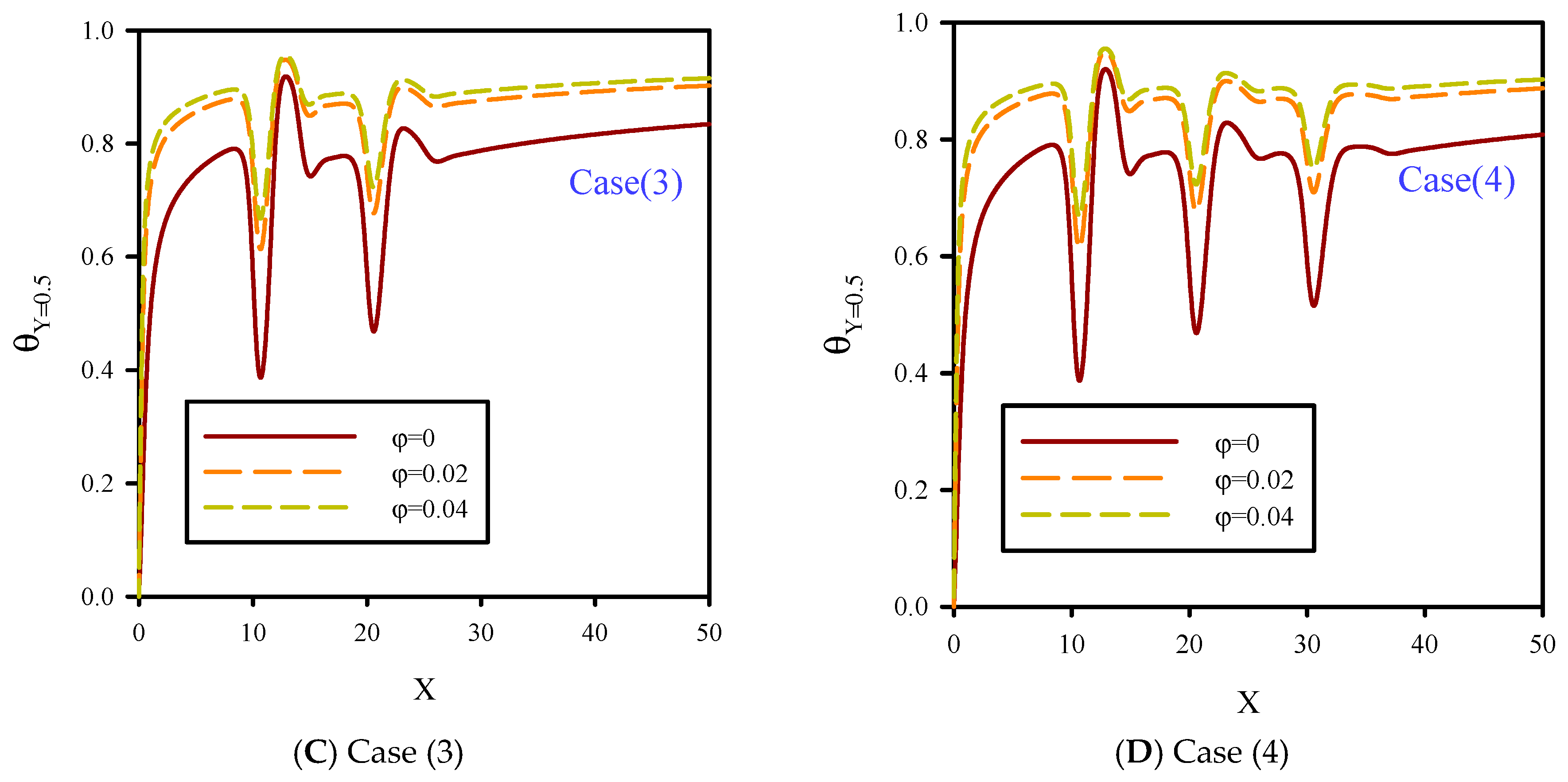 Symmetry 11 00757 g009b Symmetry 11 00757 g009b