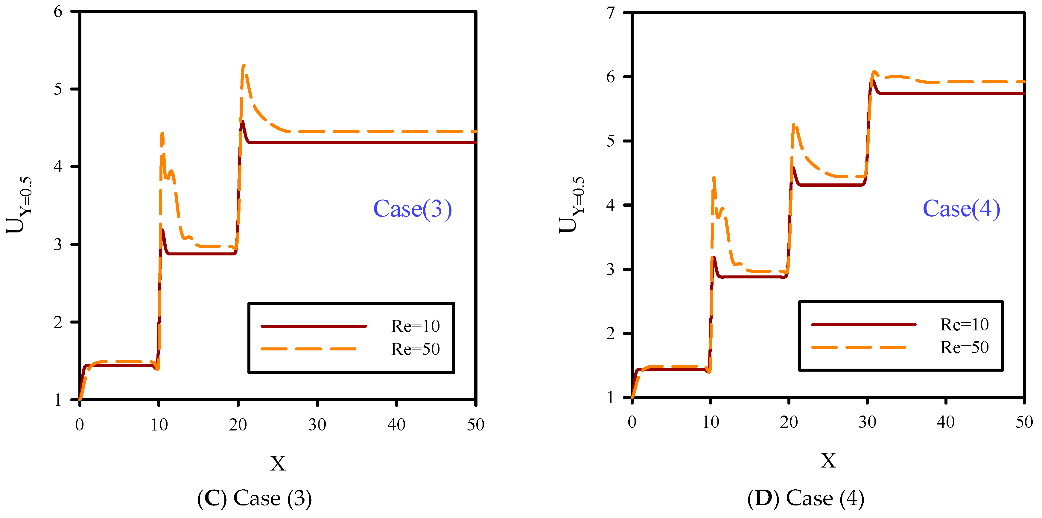 Symmetry 11 00757 g010b Symmetry 11 00757 g010b