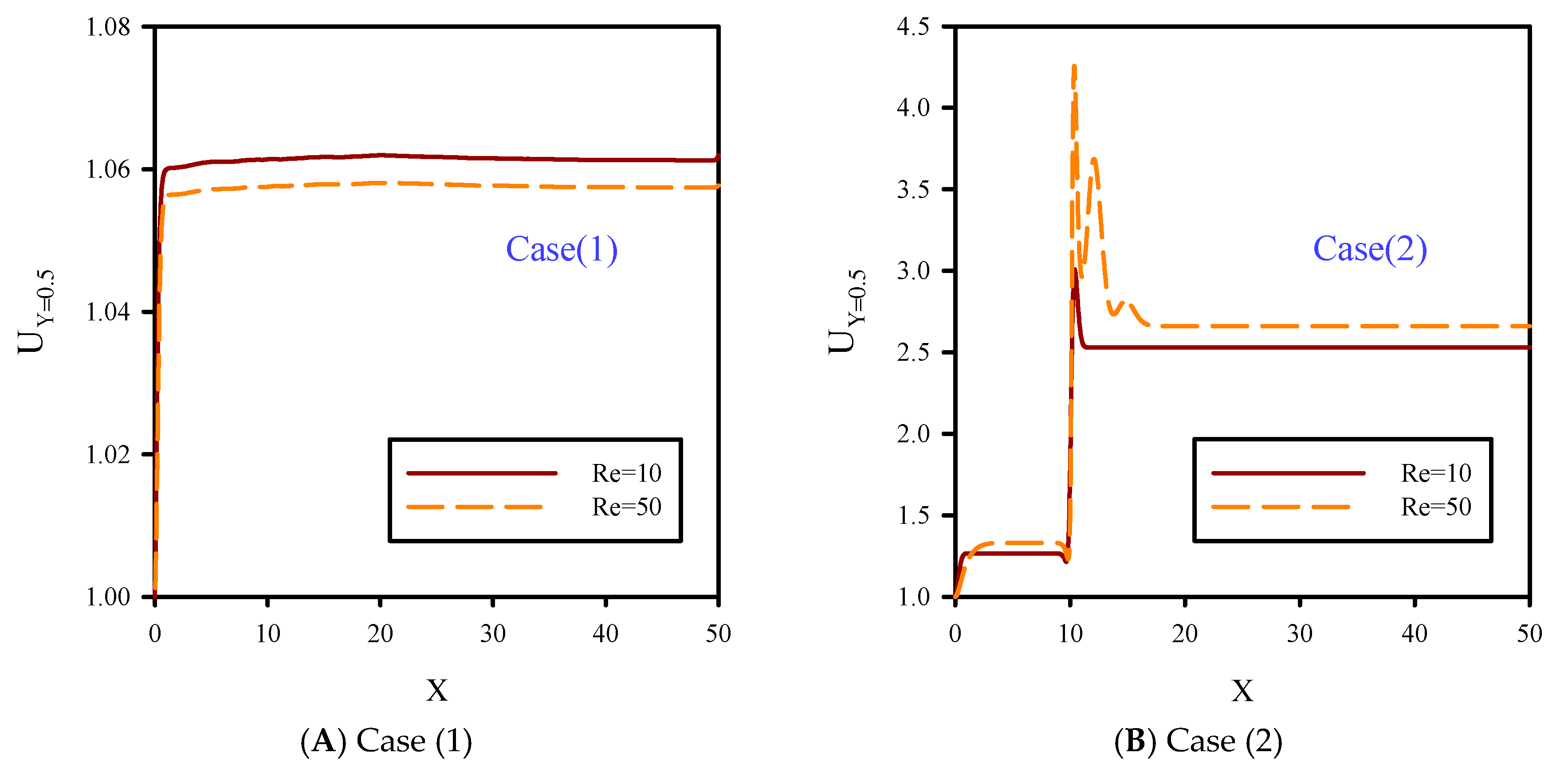 Symmetry 11 00757 g011a Symmetry 11 00757 g011a