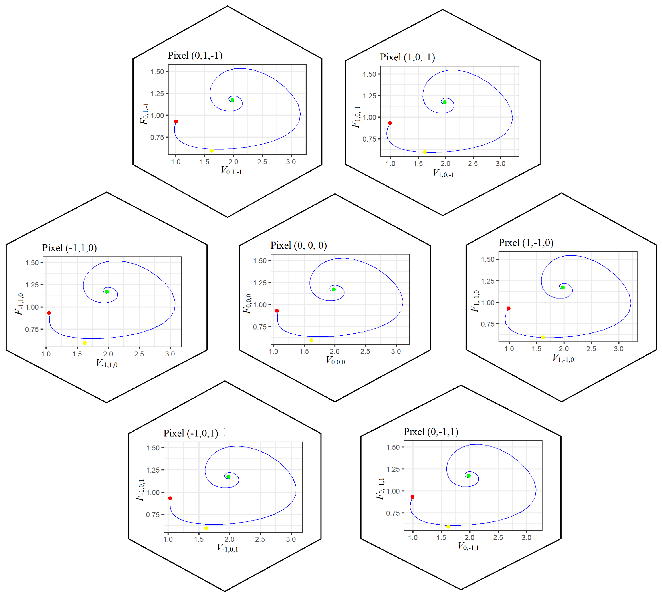 Symmetry 11 00758 g003
