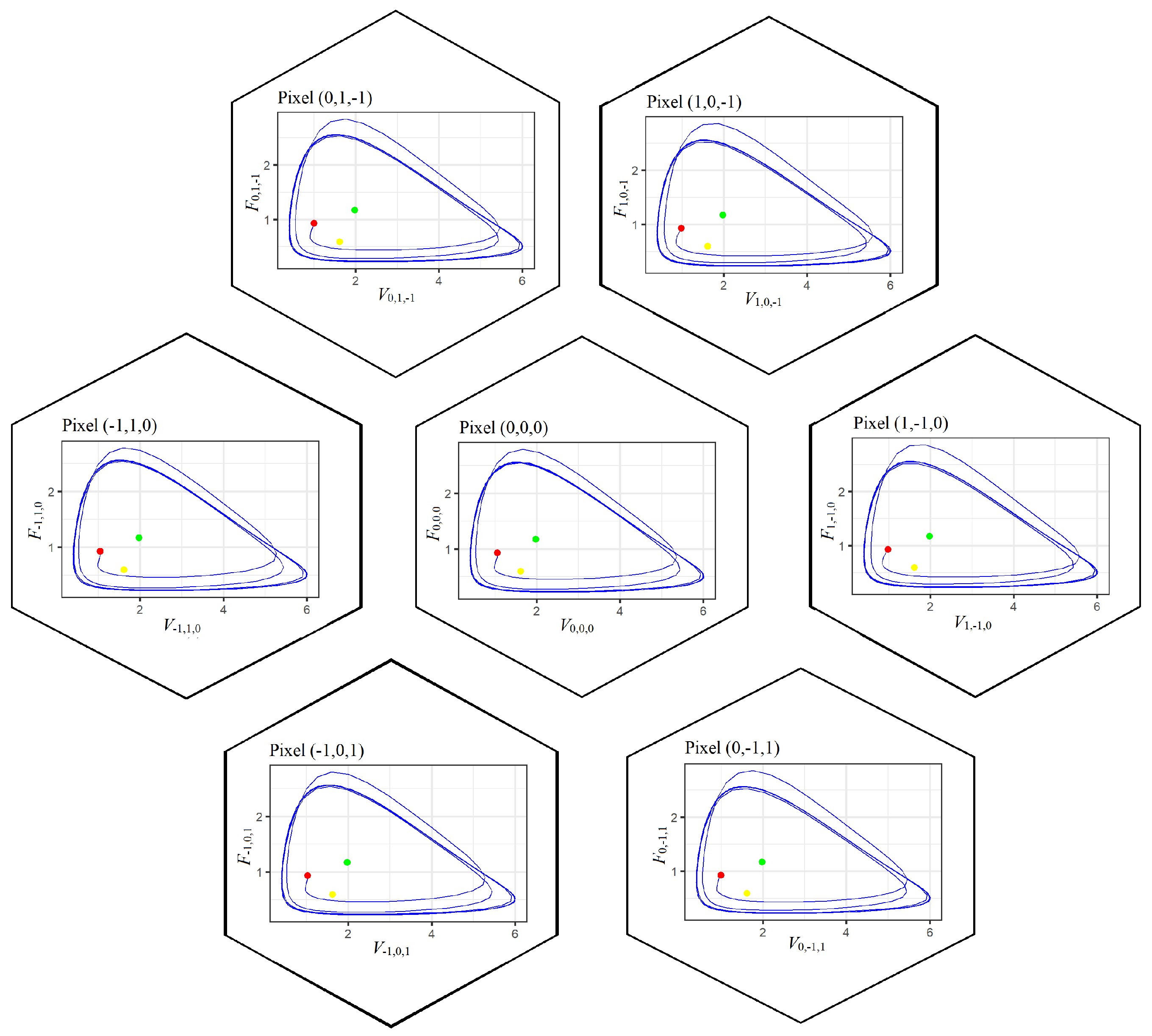 Symmetry 11 00758 g004