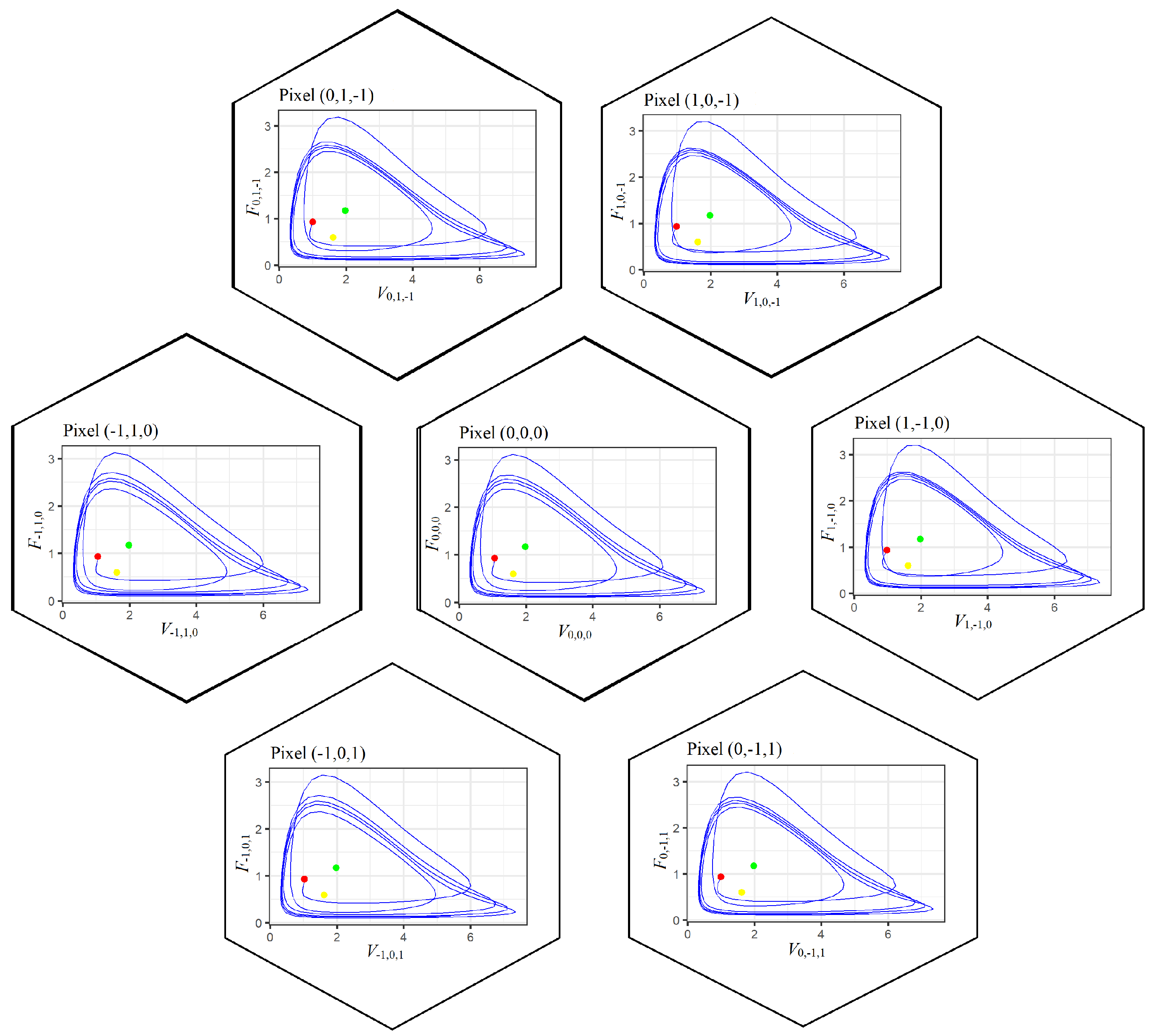 Symmetry 11 00758 g005
