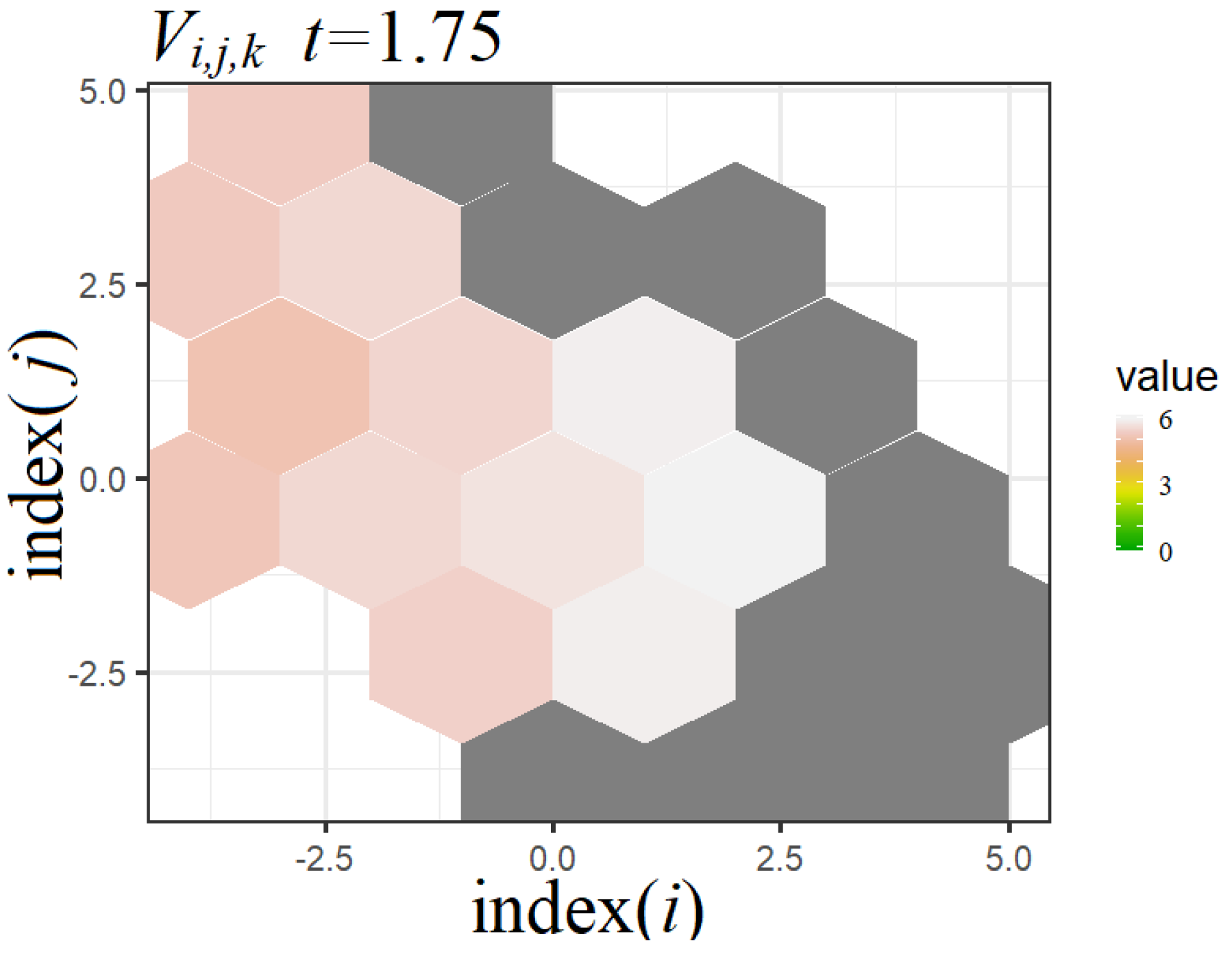 Symmetry 11 00758 g006