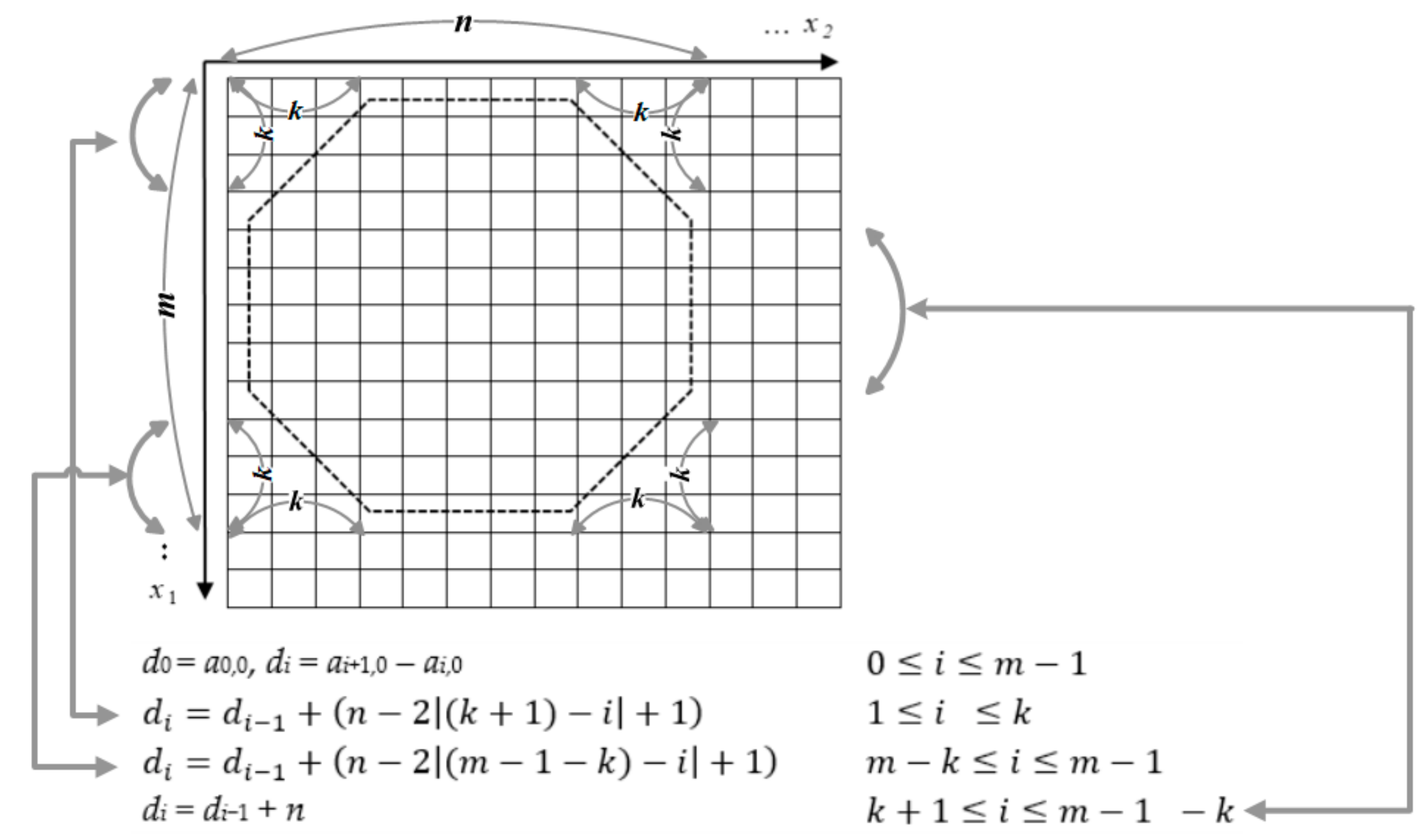Symmetry 11 00760 g005 Symmetry 11 00760 g005