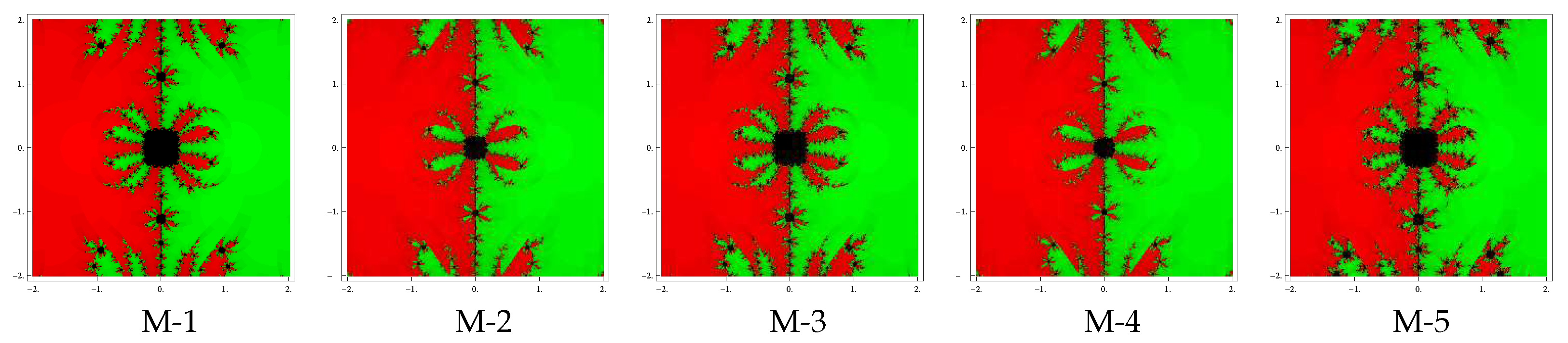 Symmetry 11 00766 g003