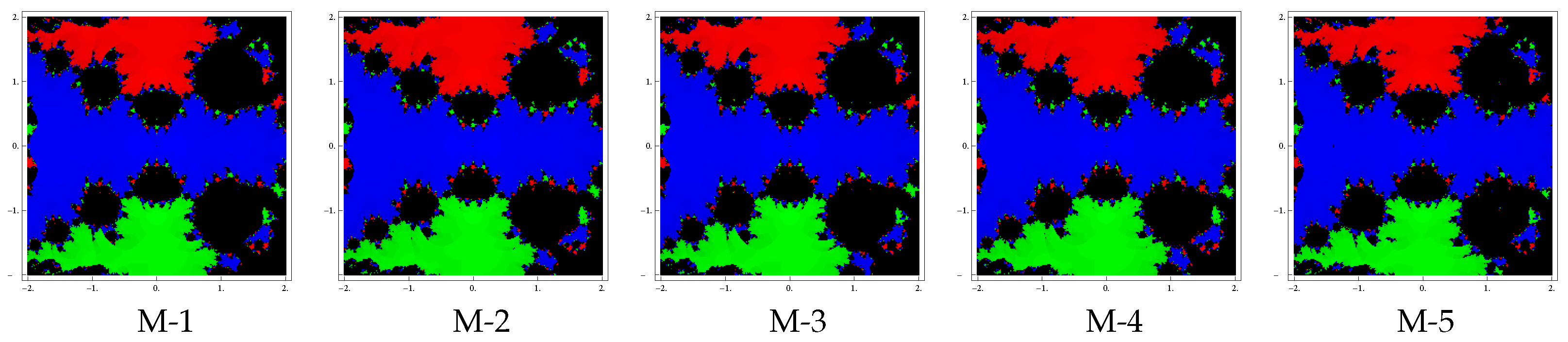 Symmetry 11 00766 g004