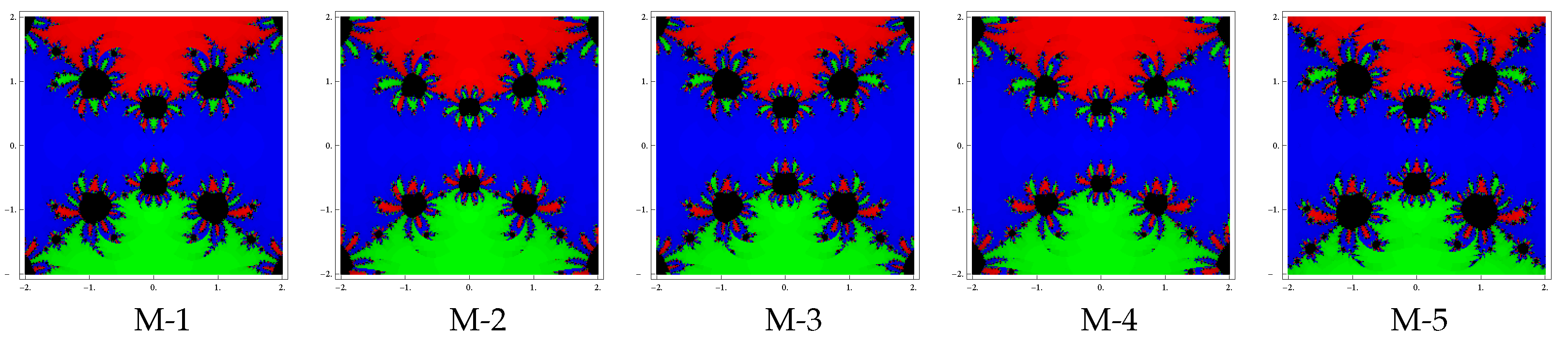 Symmetry 11 00766 g006