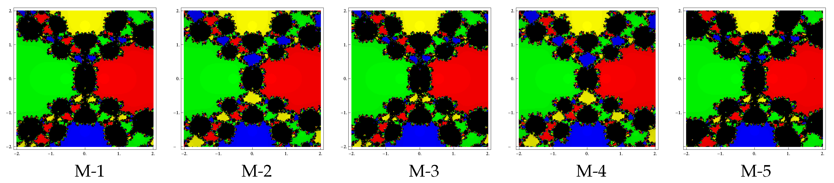 Symmetry 11 00766 g007