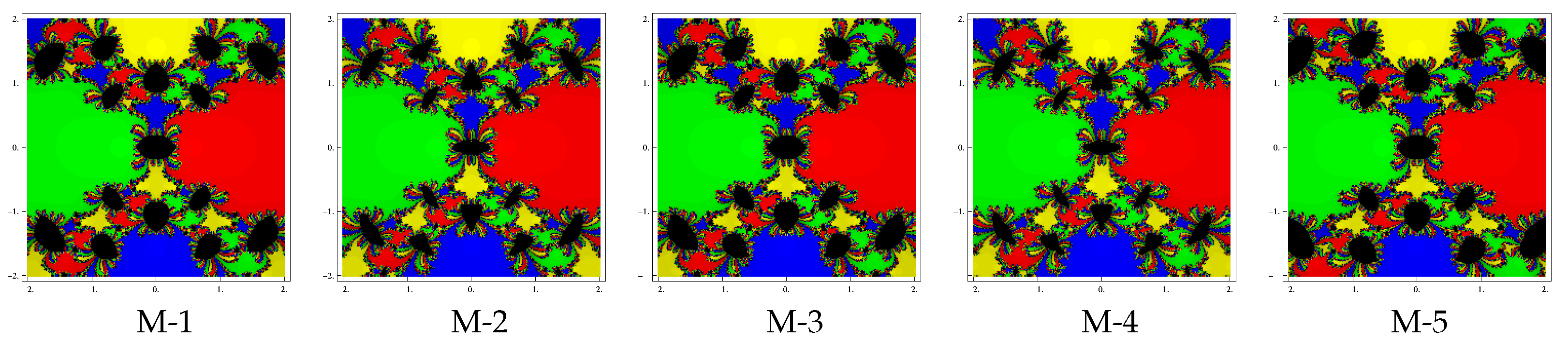 Symmetry 11 00766 g009