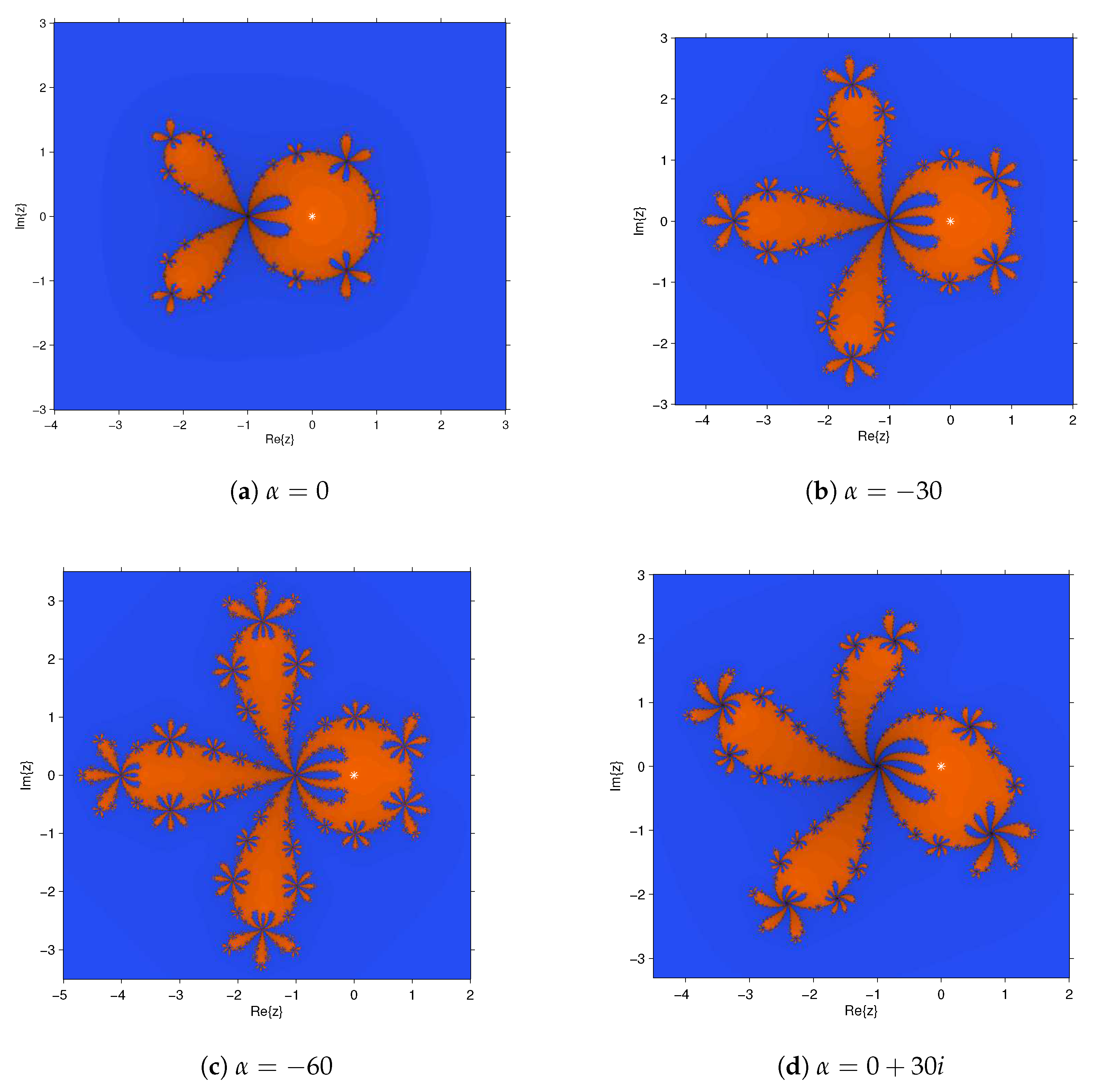 Symmetry 11 00769 g004