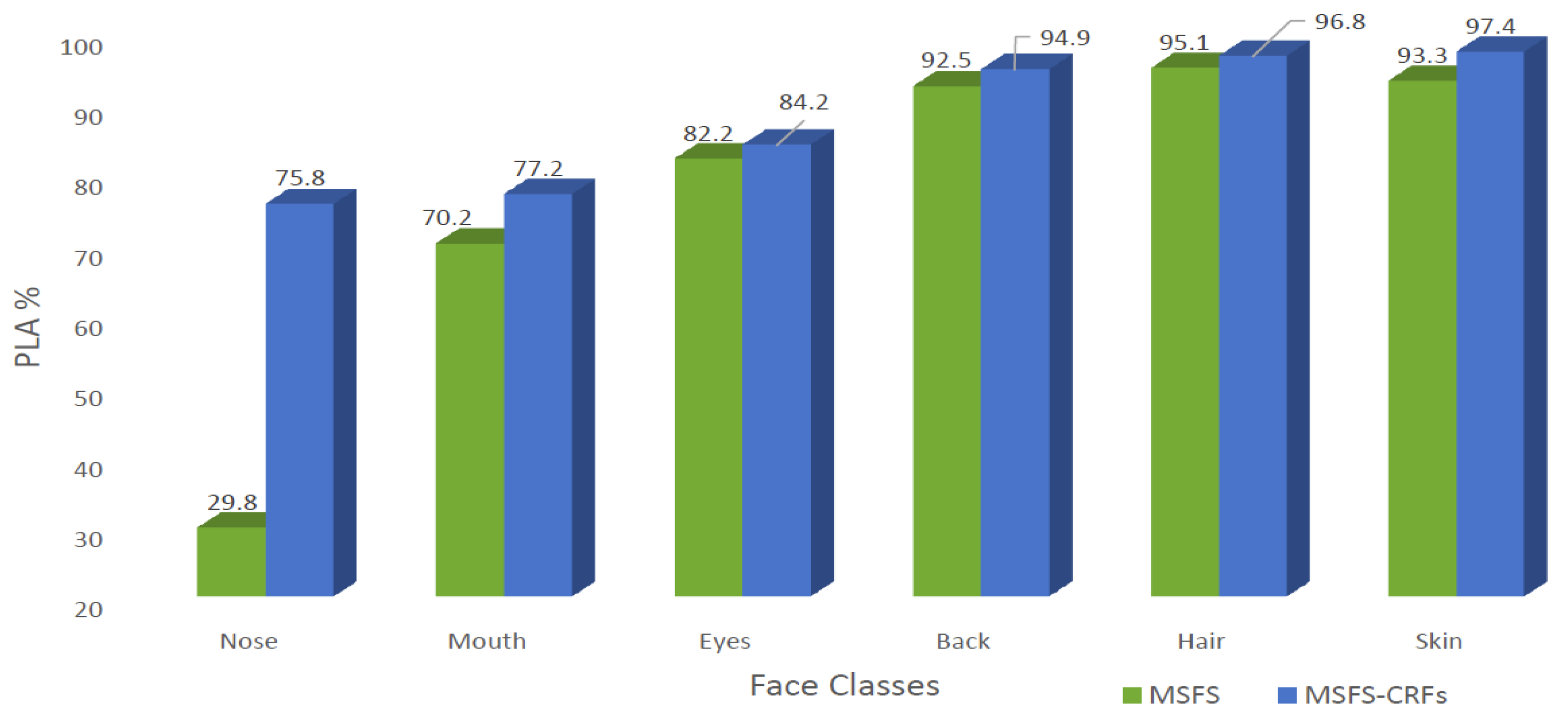 Symmetry 11 00770 g004