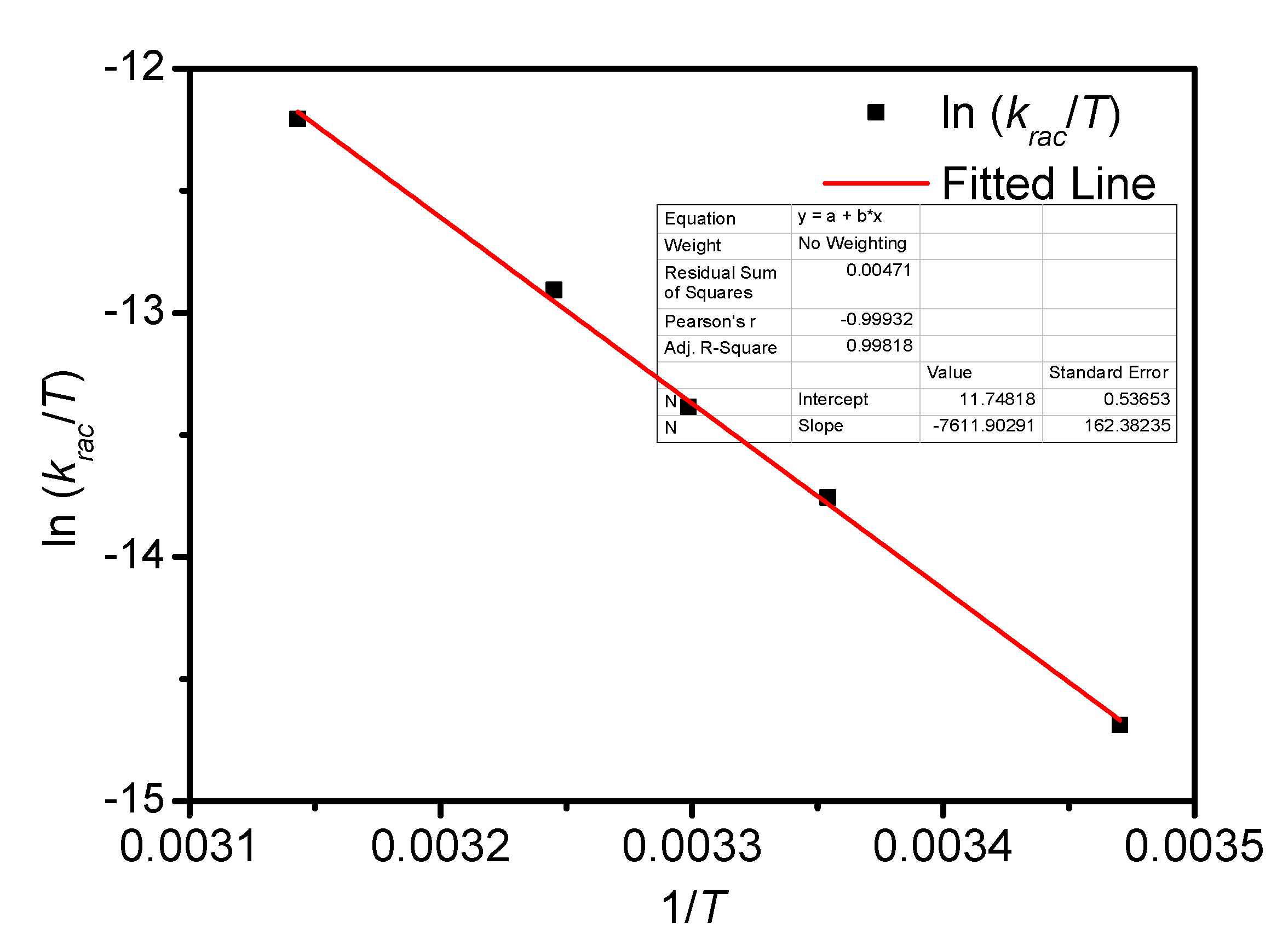 Symmetry 11 00773 g0a11 Symmetry 11 00773 g0a11