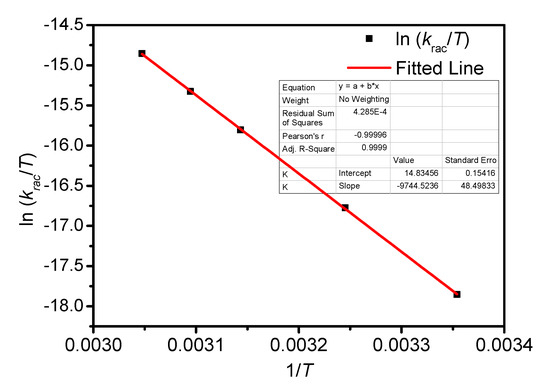 Symmetry 11 00773 g0a7