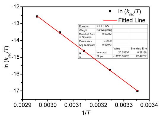 Symmetry 11 00773 g0a8