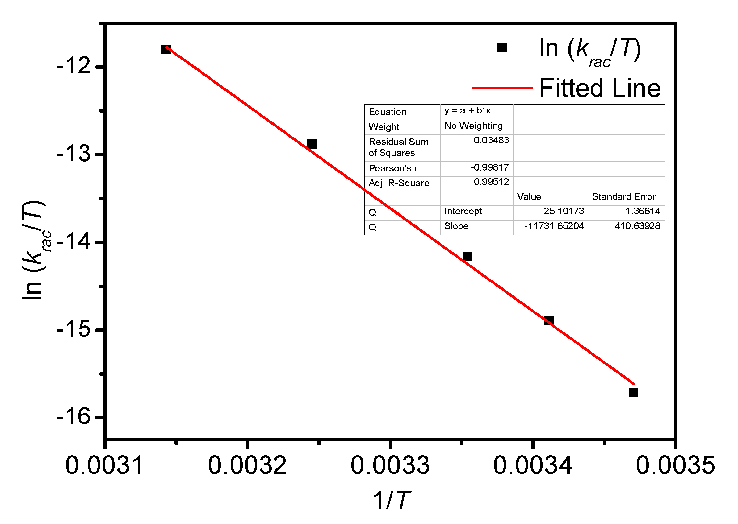 Symmetry 11 00773 g0a9 Symmetry 11 00773 g0a9